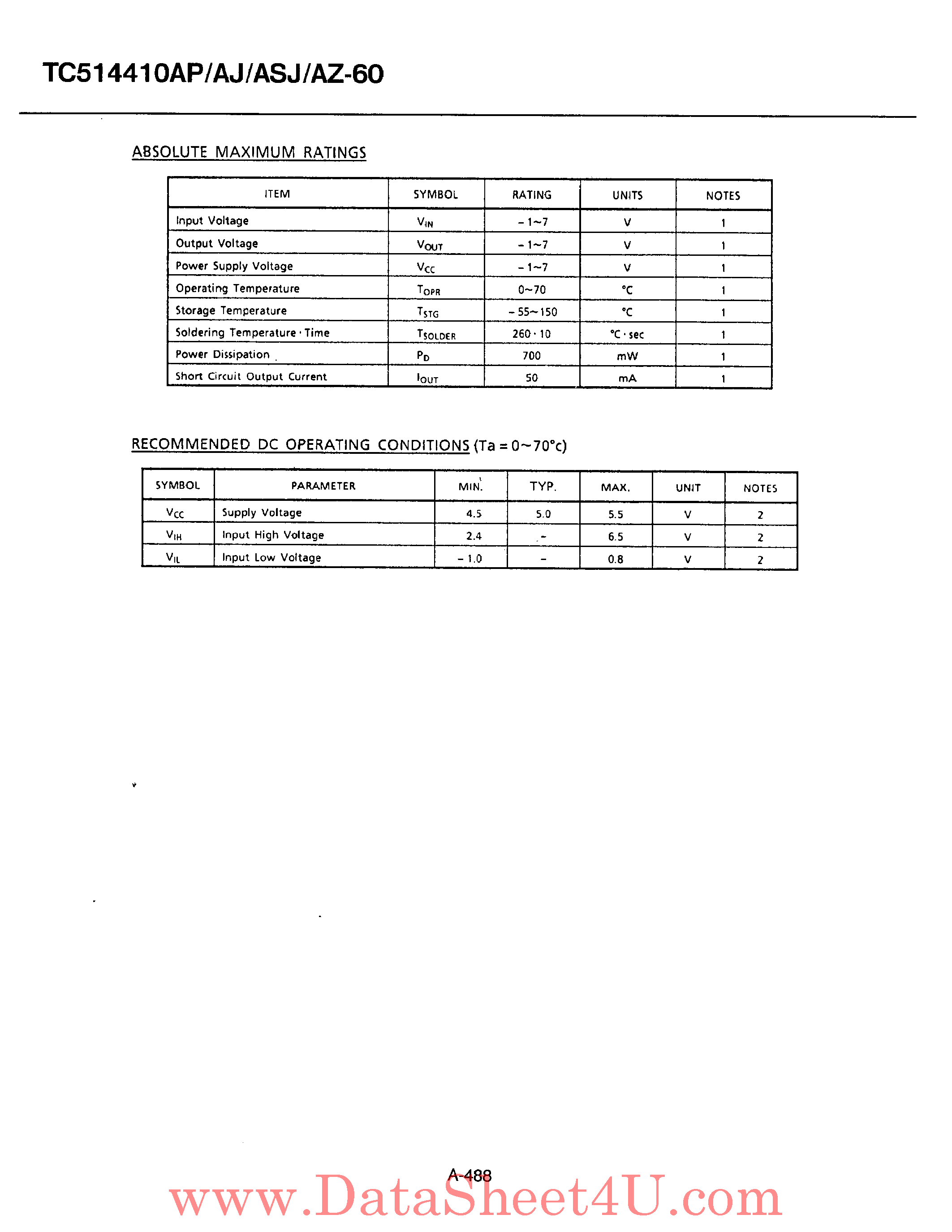 Datasheet TC514410A - 1048576 Word x 4 Bit DRAM page 2