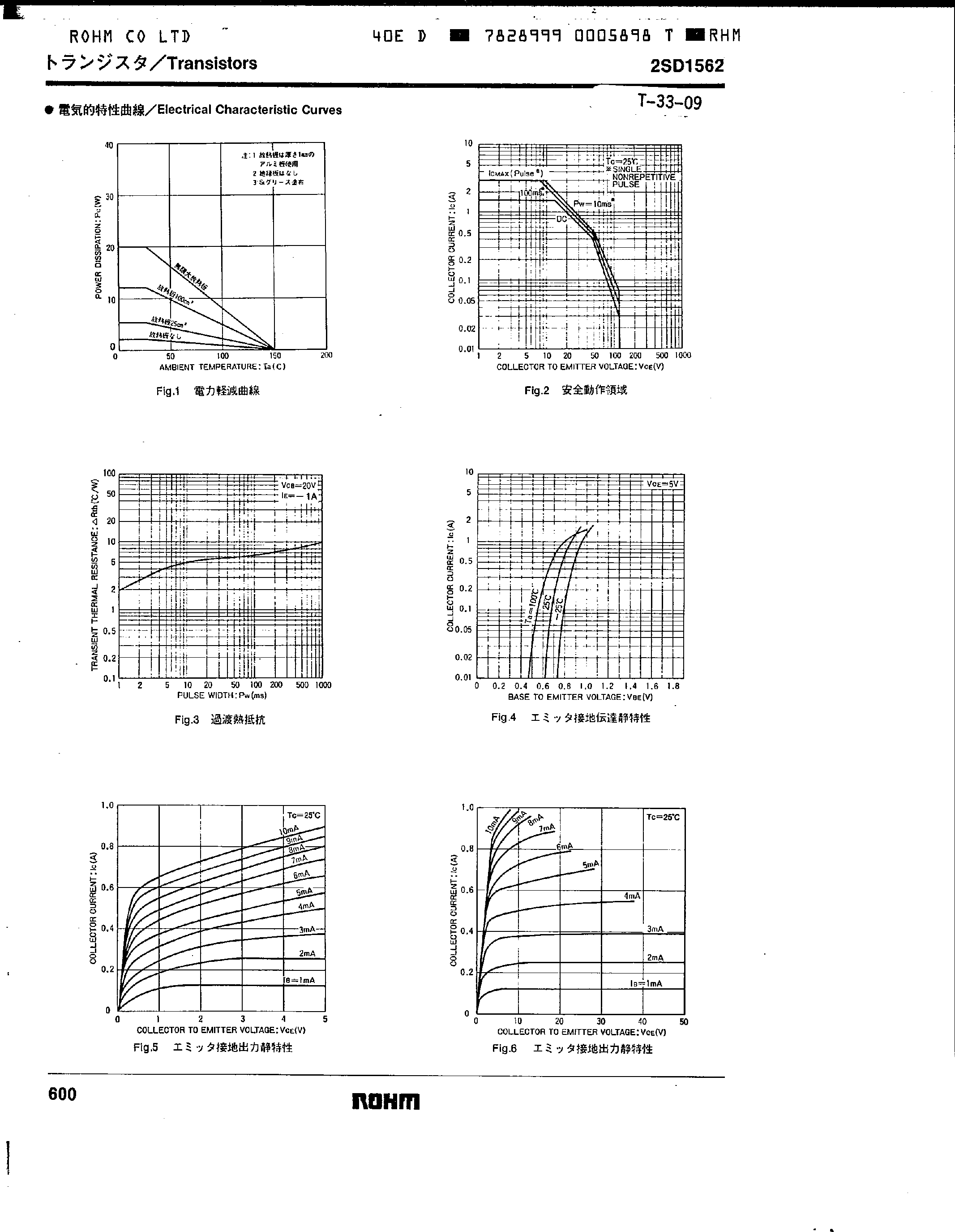 Datasheet 2SD1562 - Epitaxial Planar NPN Silicon Transistor page 2