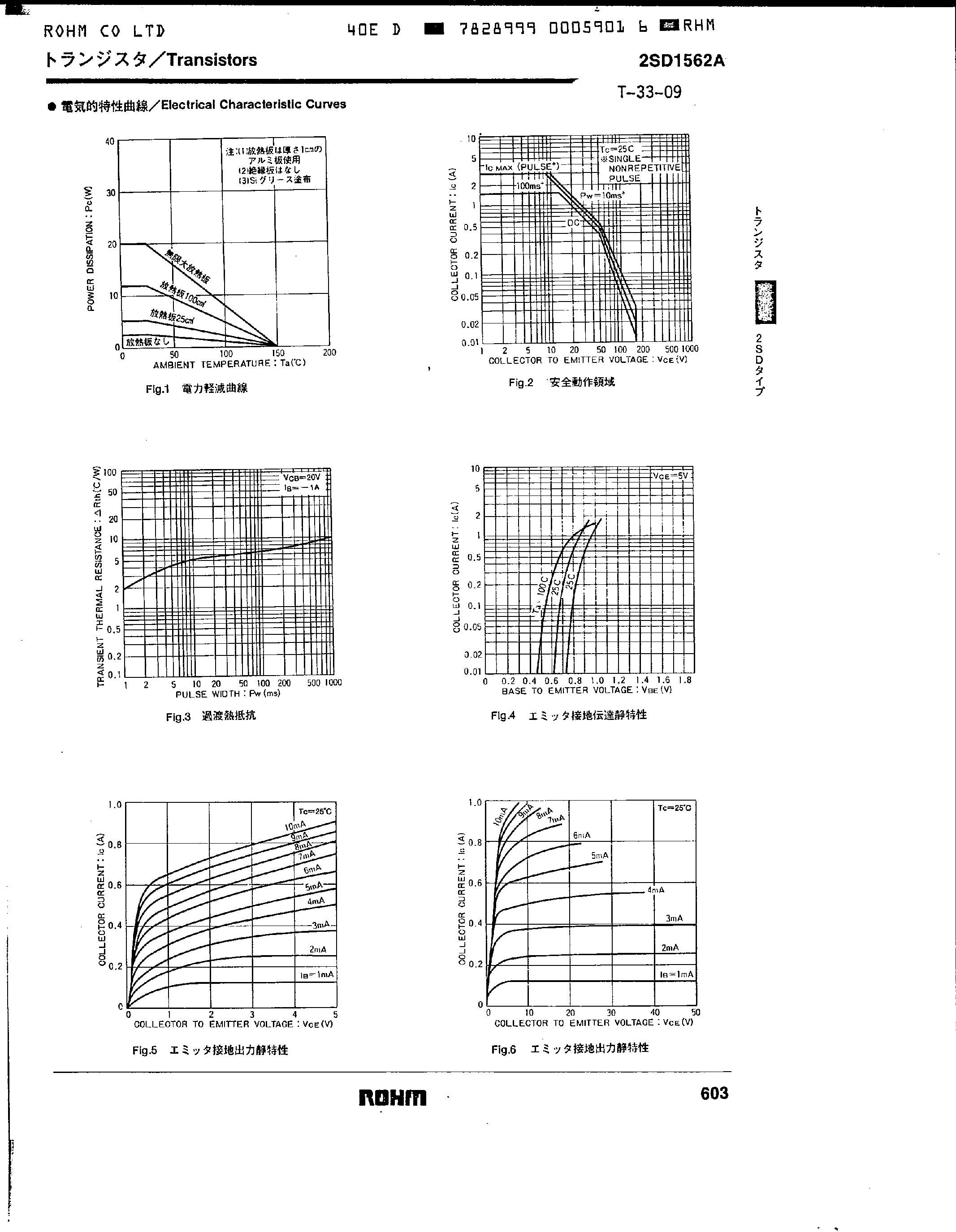 Datasheet 2SD1562A - Epitaxial Planar NPN Silicon Transistor page 2