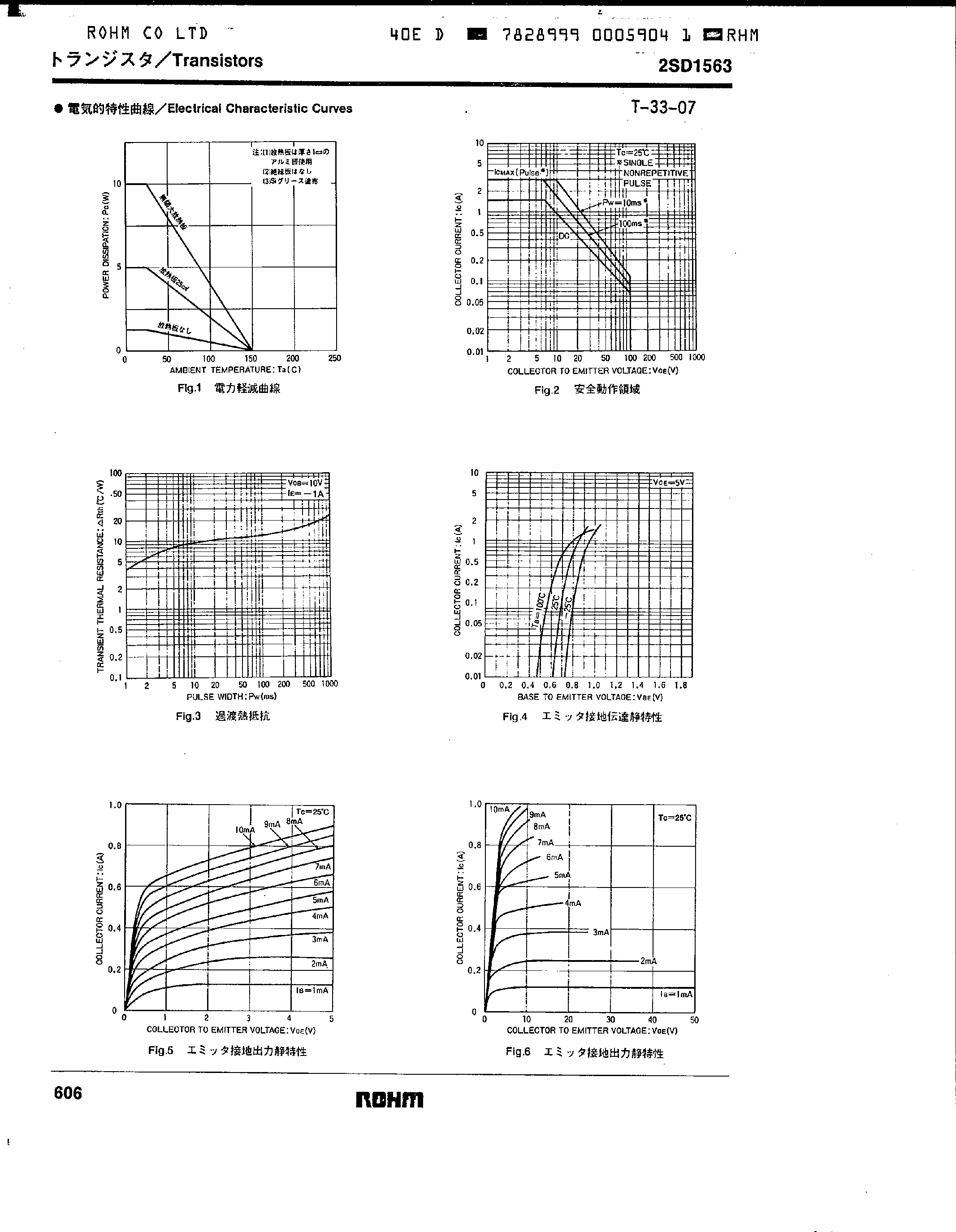 Datasheet 2SD1563 - Epitaxial Planar NPN Silicon Transistor page 2