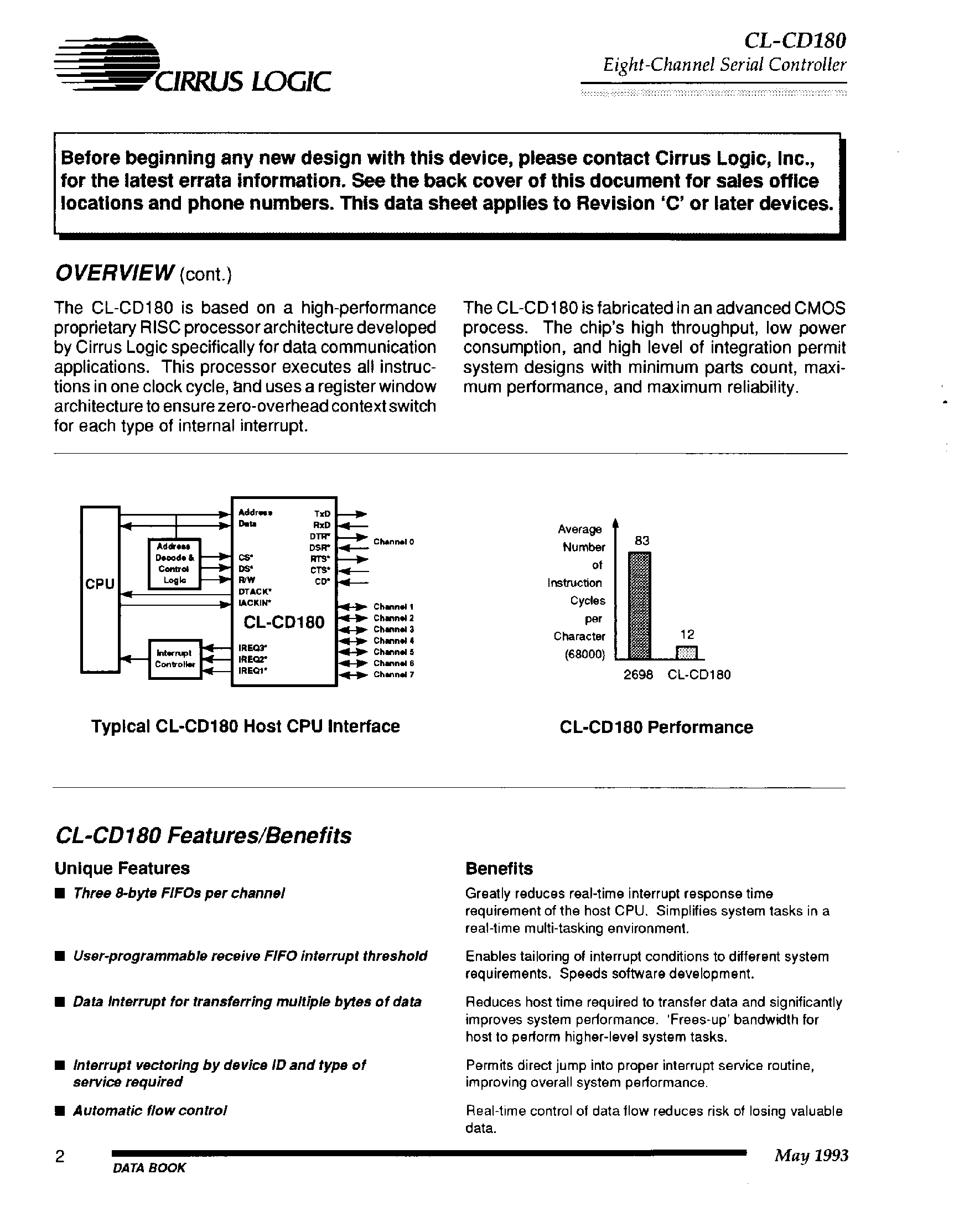 Datasheet CL-CD180 page 2 Datasheet CL-CD180 - Intelligent Octal-Channel Asynchronous Communications Controller page 2