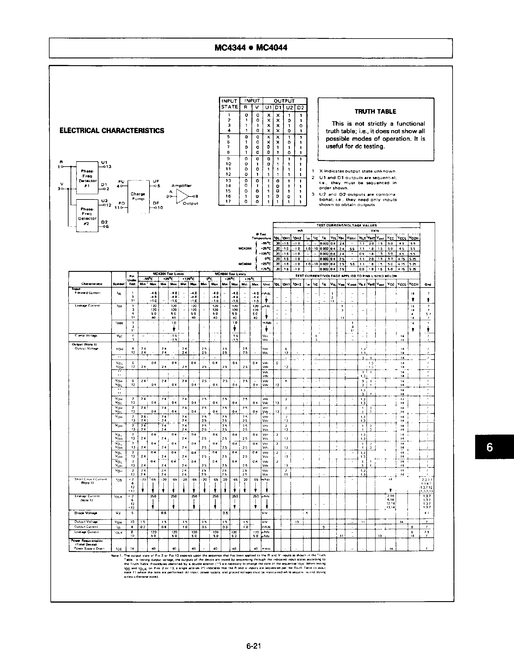 Даташит на микросхему MC4044 страница 2 Даташит MC4044 - (MC4344 / MC4044) Phase Frequency Detector страница 2
