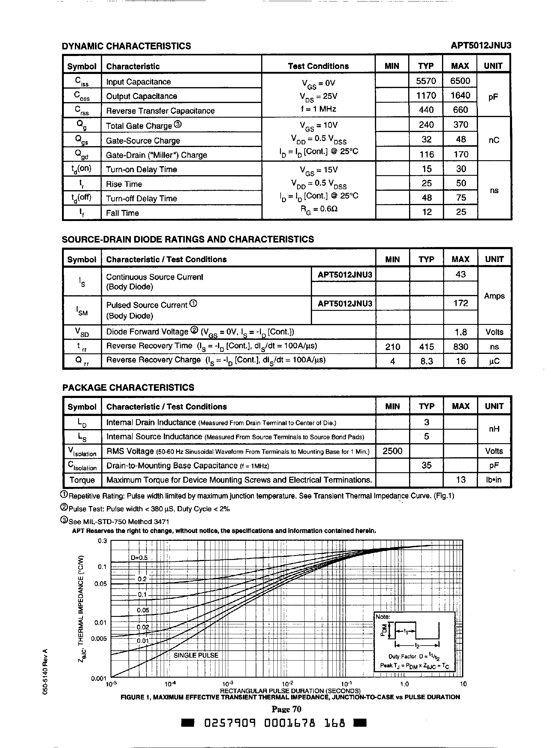 Datasheet APT5012JNU3 - N-Channel Enhancement Mode High Voltage Power MOSFETs page 2