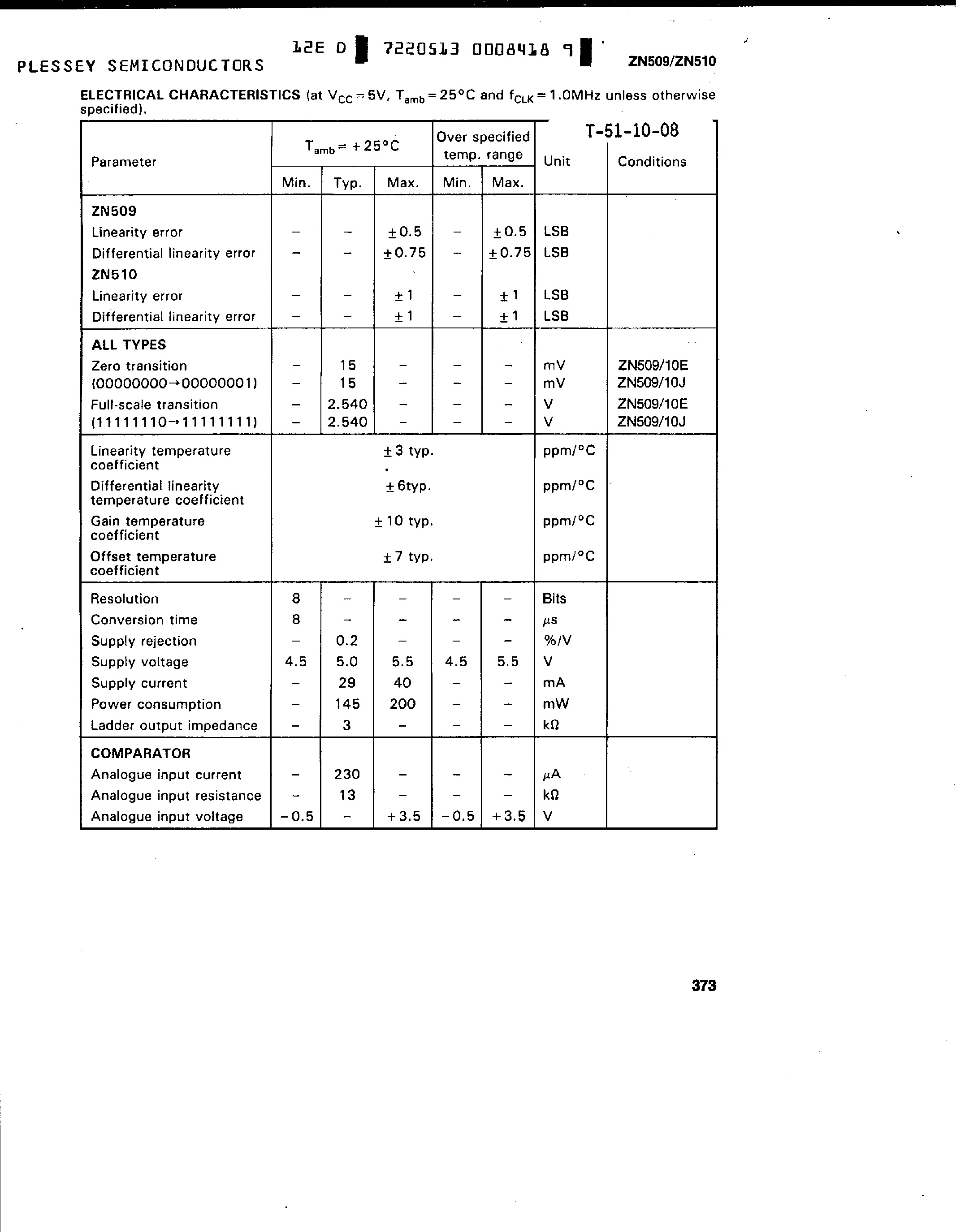 Datasheet ZN509 - (ZN509 / ZN510) 8-Bit Serial A-D Converter page 2