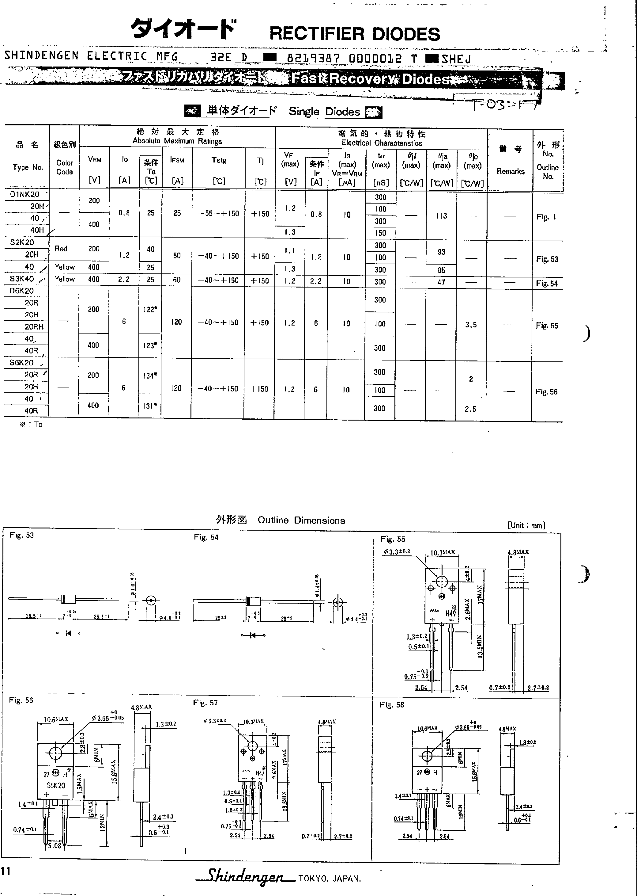 Даташит на микросхему S12KC20 страница 2 Даташит S12KC20 - Surface Mount Diodes страница 2