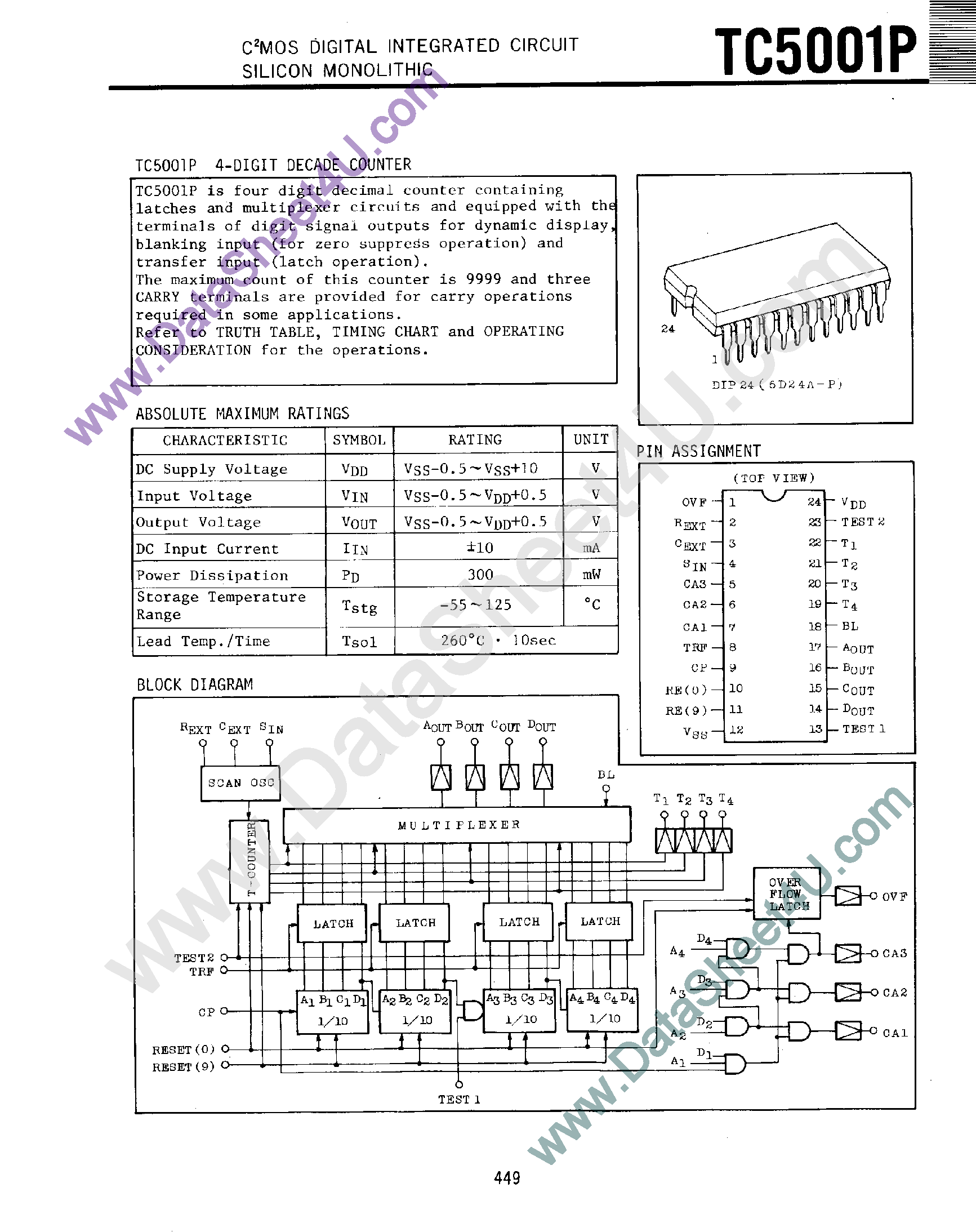 Datasheet TC5001P - 4-Digit Decade Counter page 1