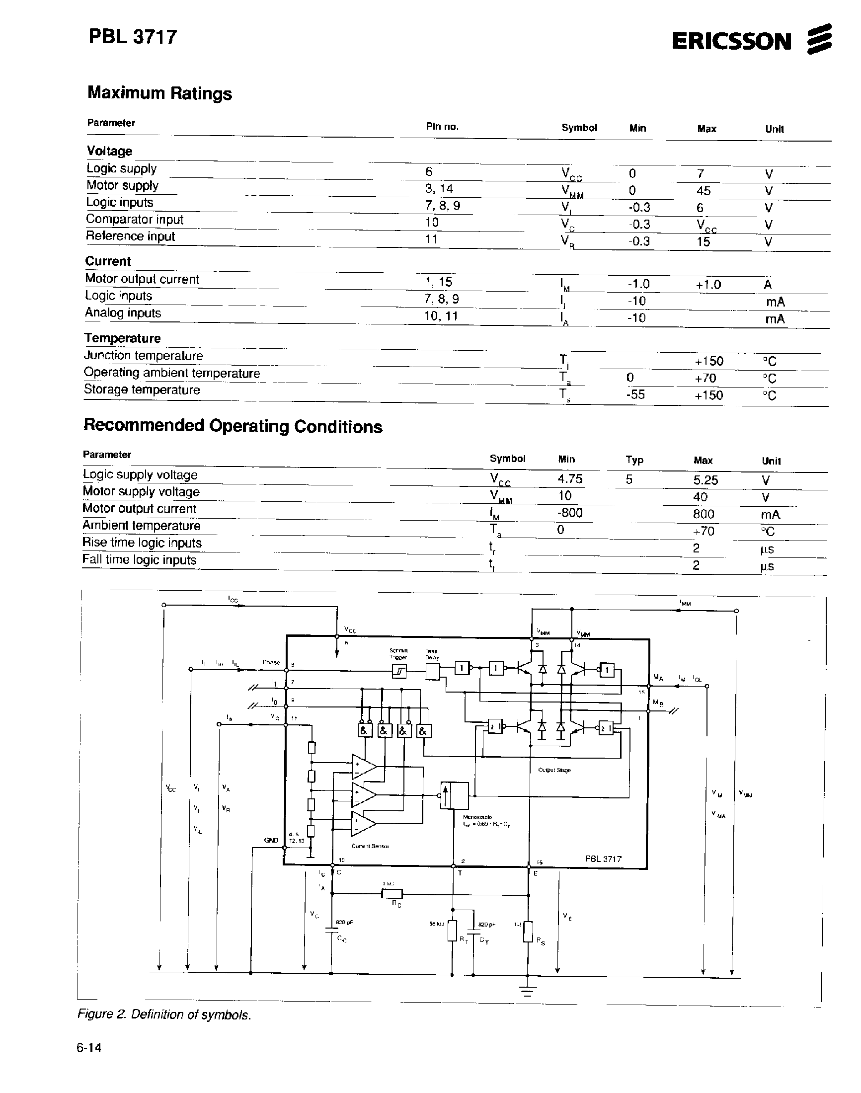 Даташит PBL3717 - Stepper Motor Drive Circuit страница 2