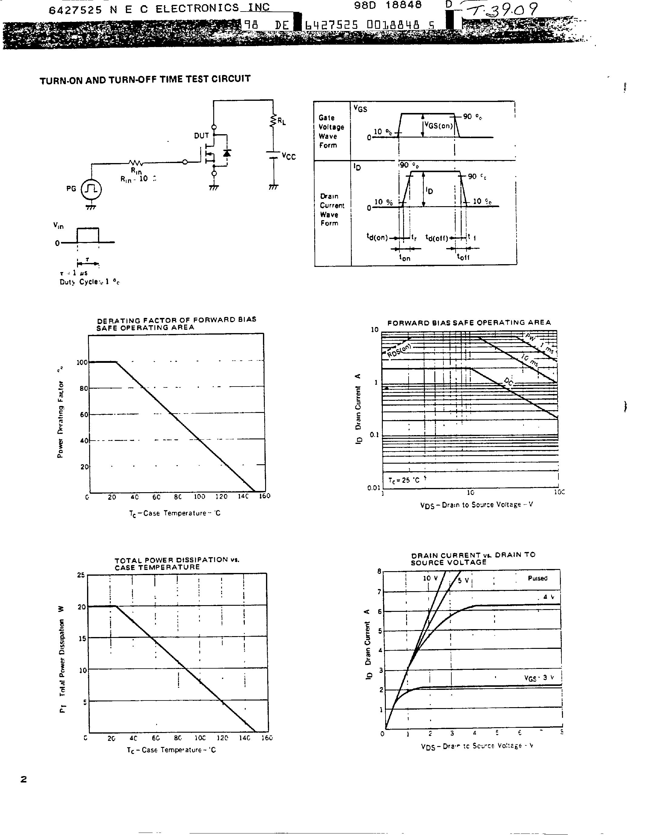 Datasheet 2SK612 - MOS Field Effect Power Transistors page 2