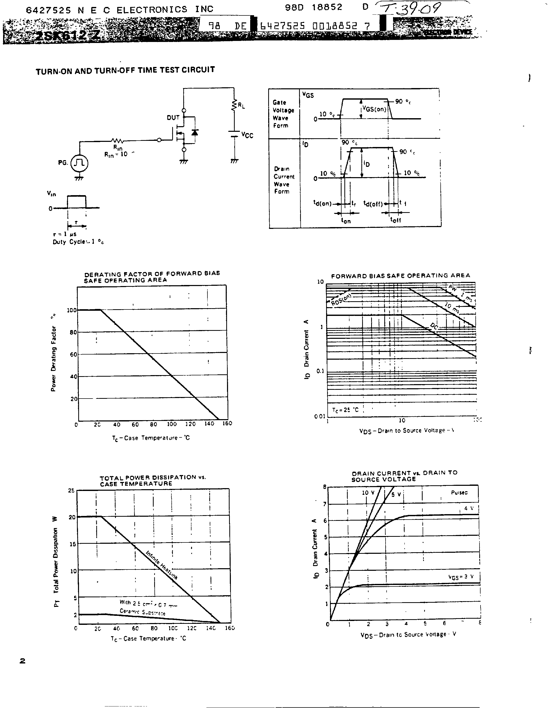 Даташит 2SK612-Z - MOS Field Effect Power Transistors страница 2