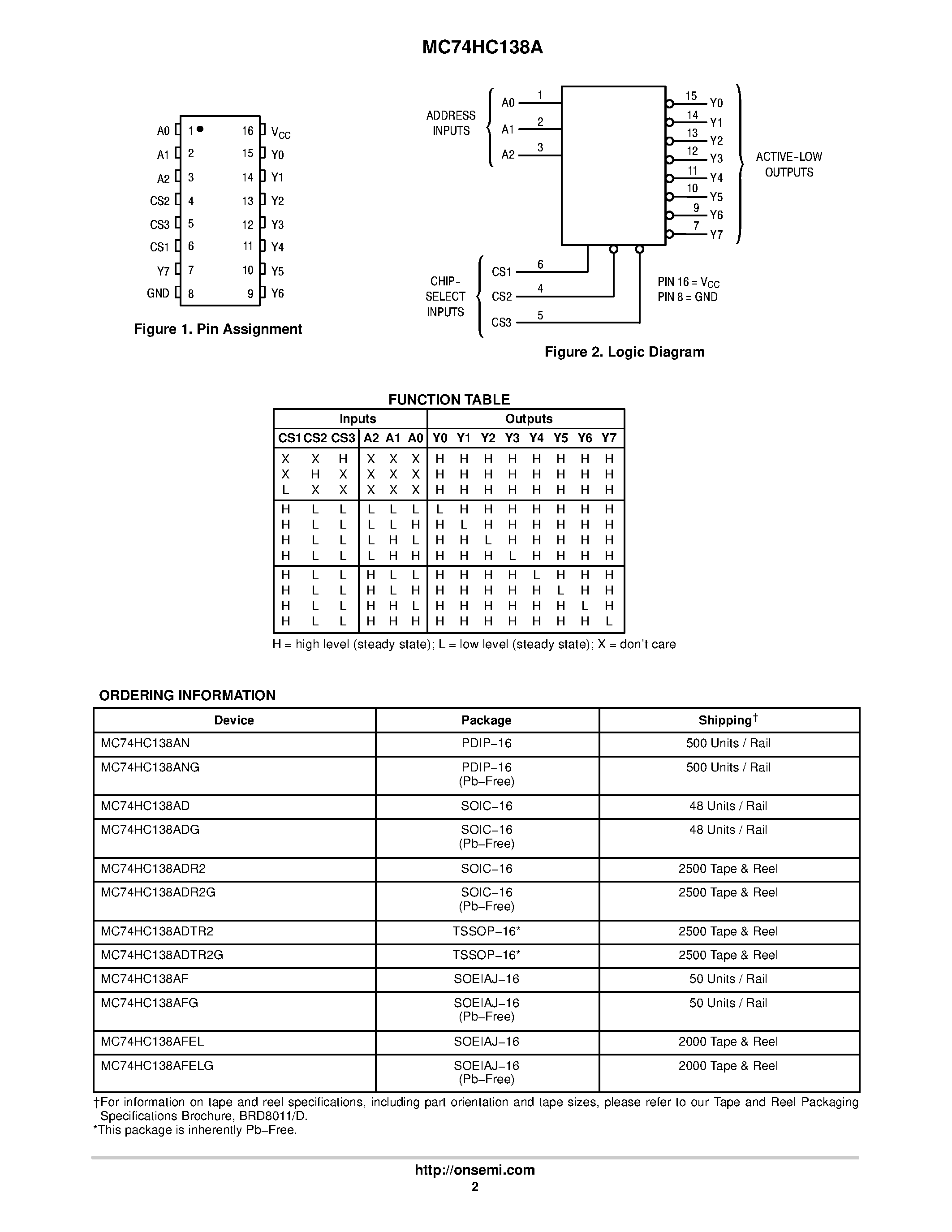 Даташит MC74HC138A - 1-of-8 Decoder / Demultiplexer страница 2