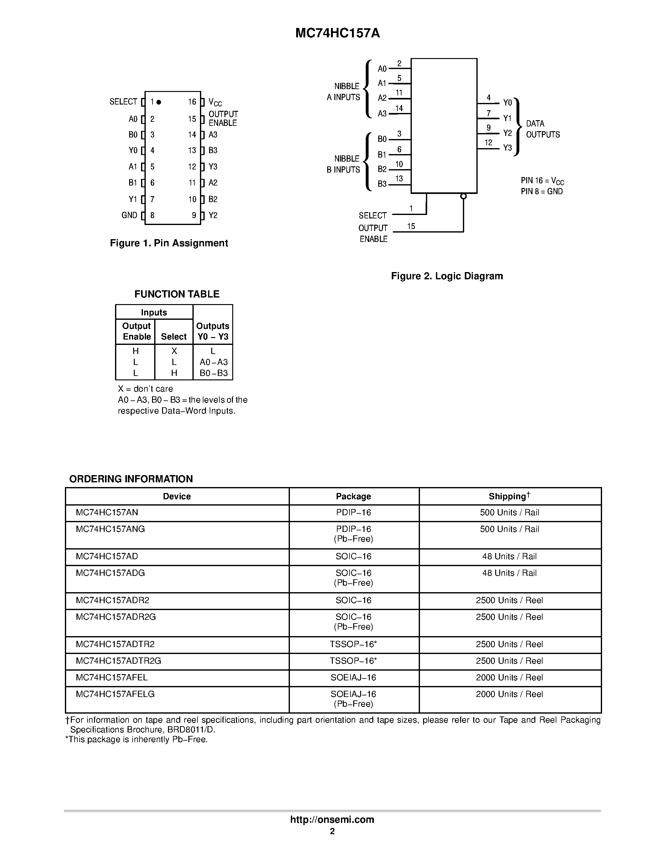 Даташит MC74HC157A - Quad 2-Input Data Selectors / Multiplexers страница 2