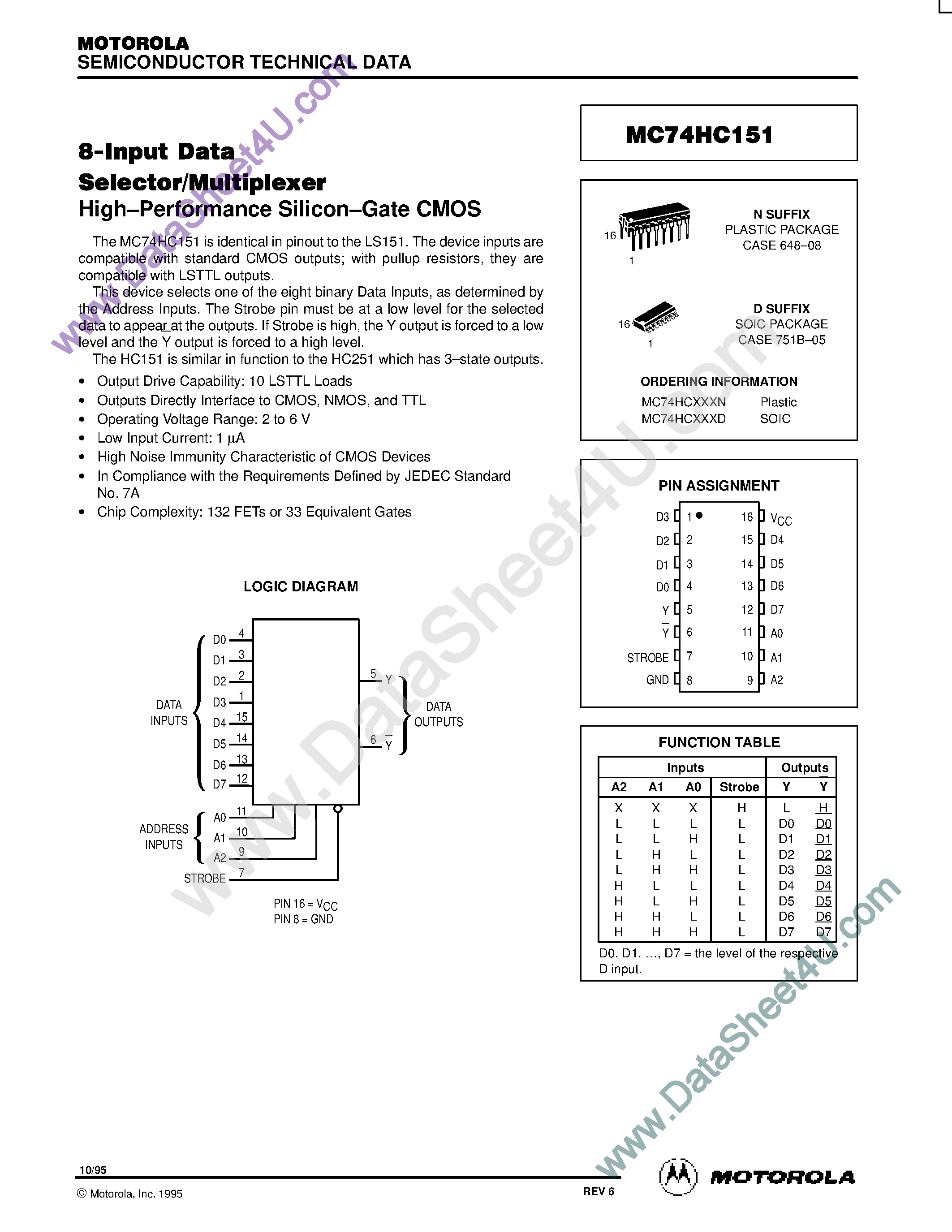 Даташит MC74HC151 - 8-Input Data Selector / Multiplexer страница 1