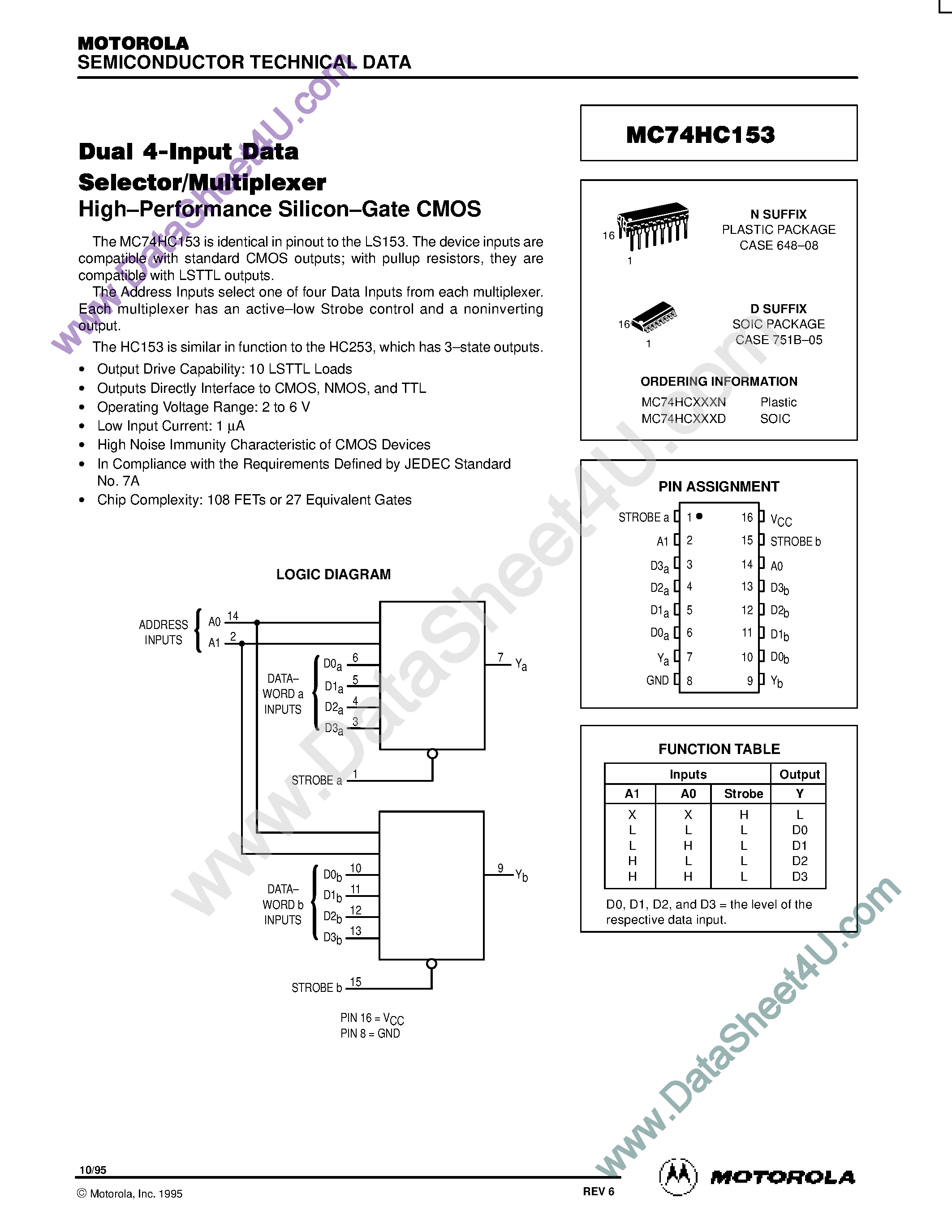 Datasheet MC74HC153 - Dual 4-Input Data Selector / Multiplexer page 1