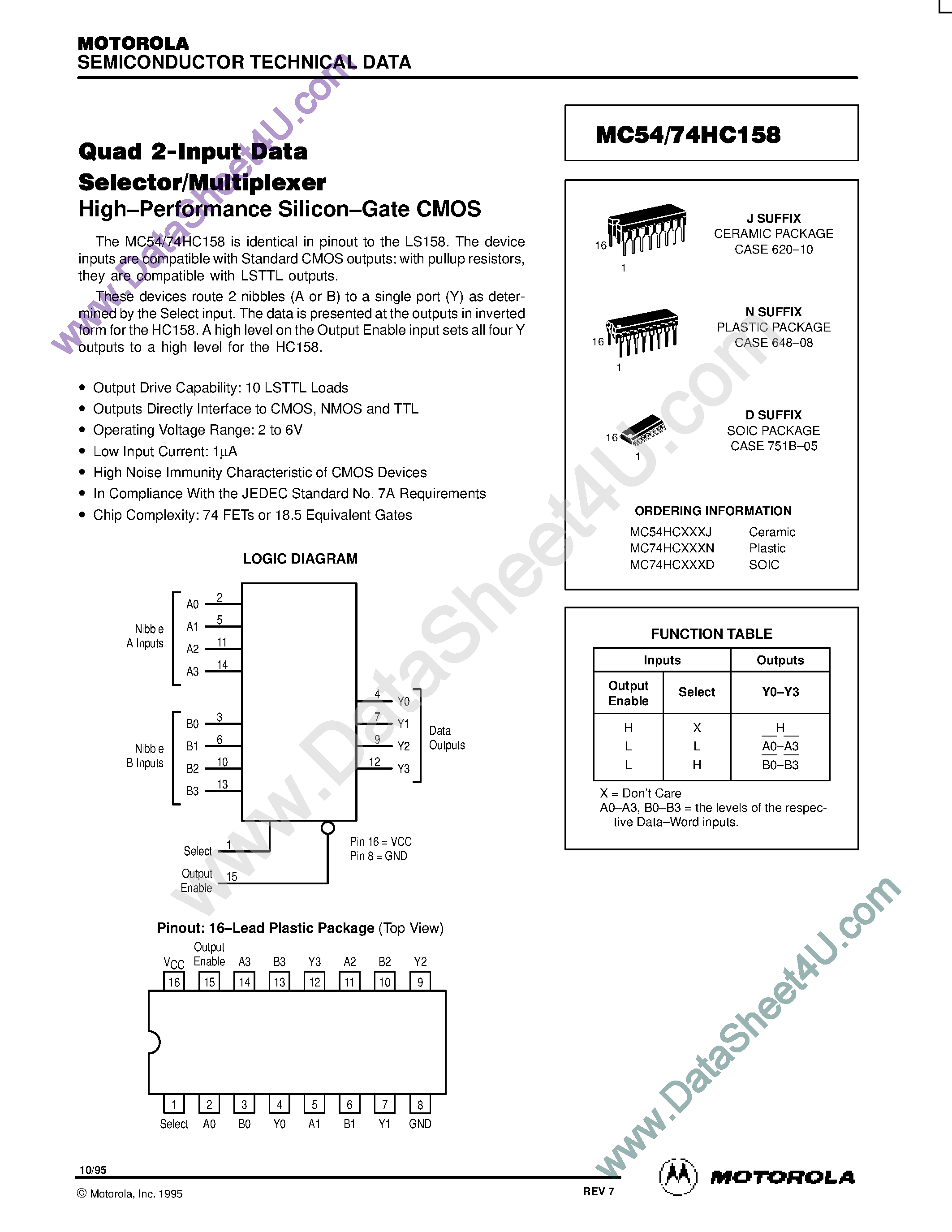 Даташит MC74HC158 - Quad 2-Input Data Selector / Multiplexer страница 1