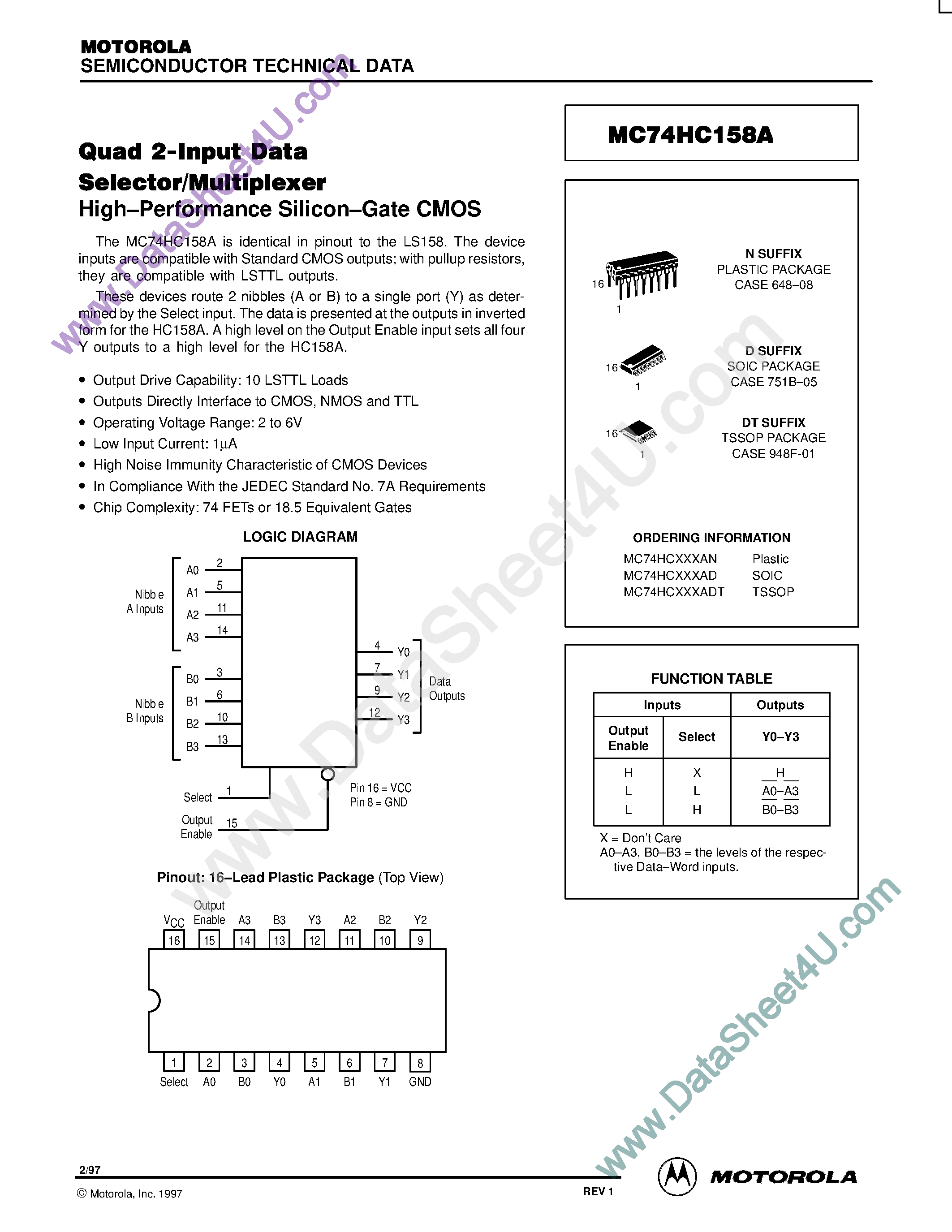 Даташит MC74HC158A - Quad 2-Input Data Selector / Multiplexer страница 1