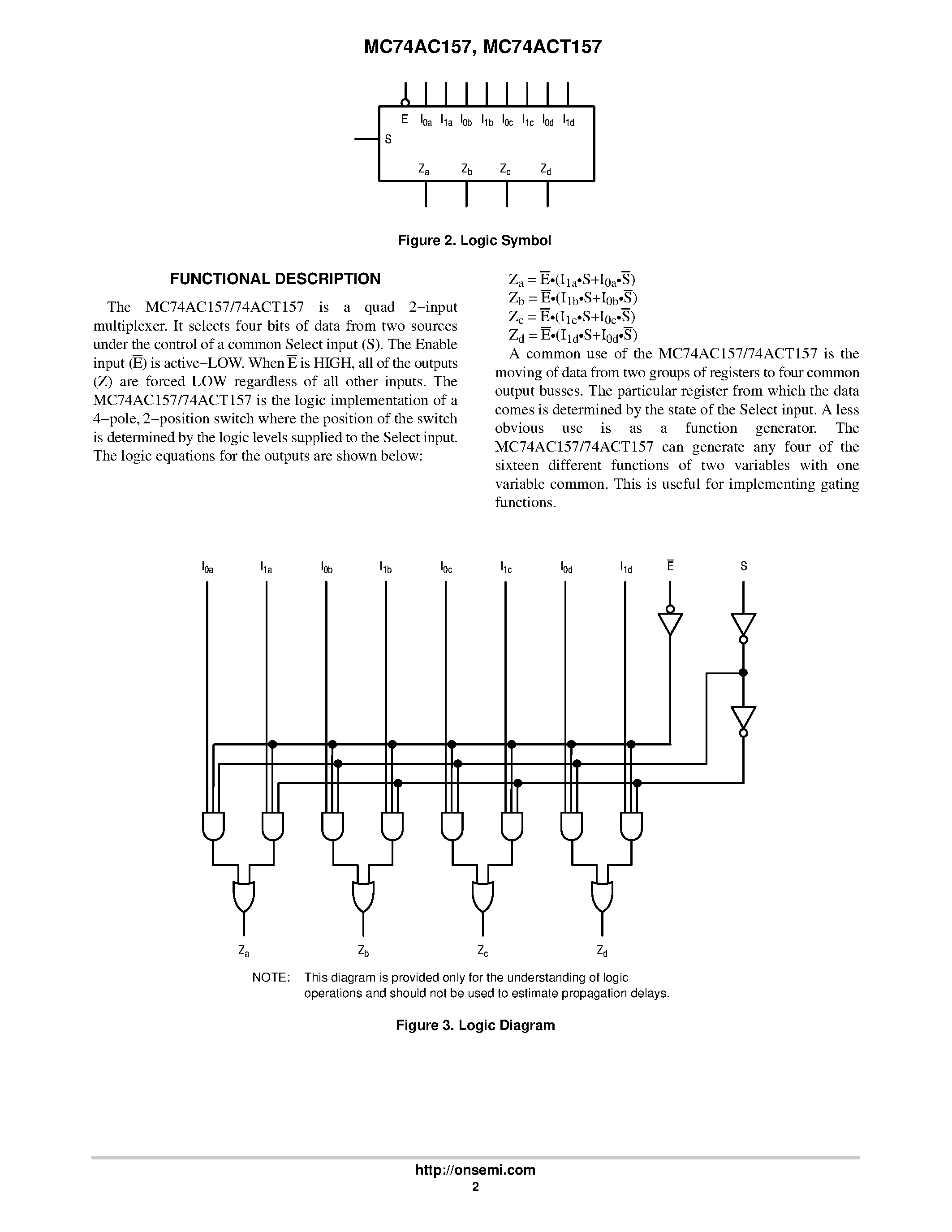 Datasheet MC74AC157 - Quad 2-Input Multiplexer page 2