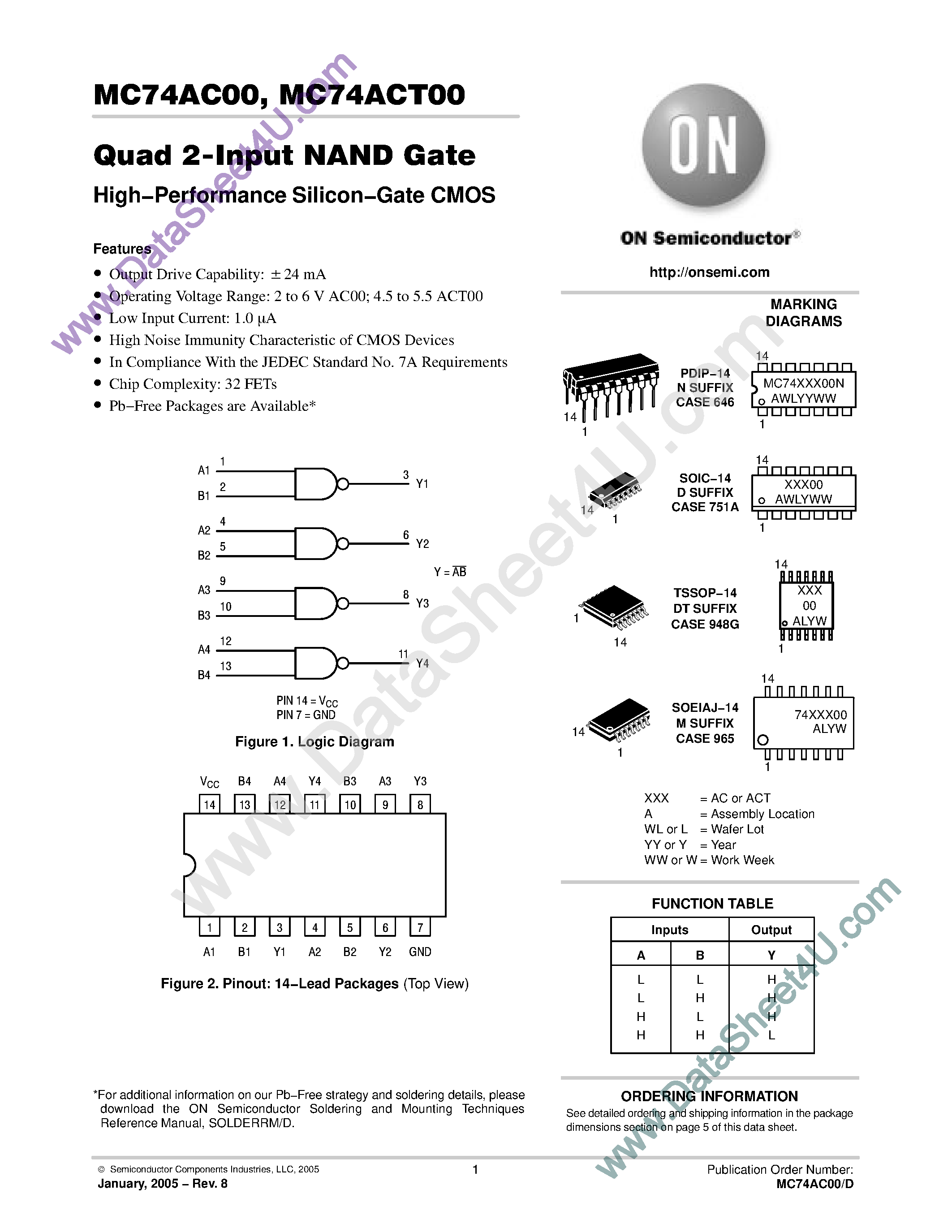 Datasheet MC74AC00 - Quad 2-Input NAND Gate page 1