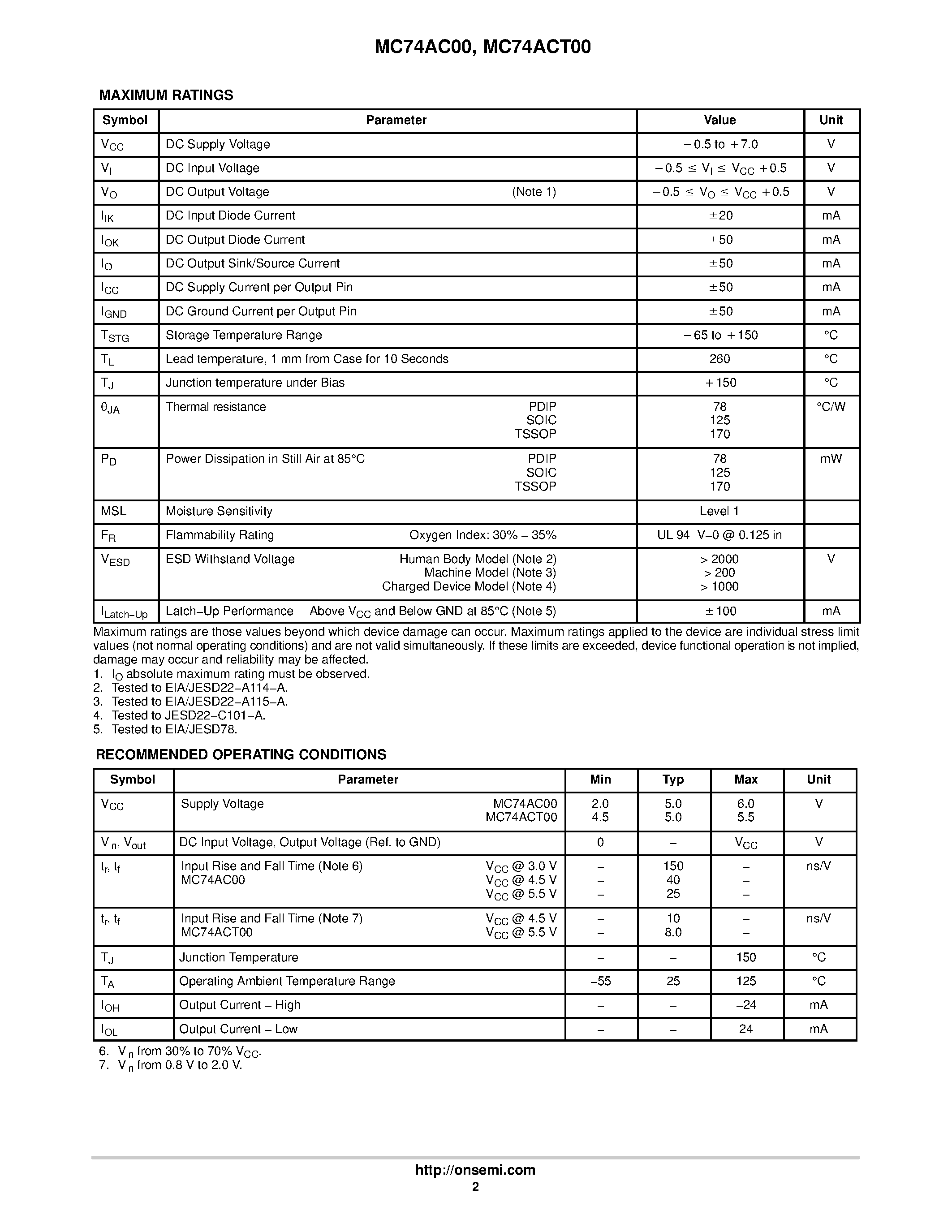 Datasheet MC74AC00 - Quad 2-Input NAND Gate page 2