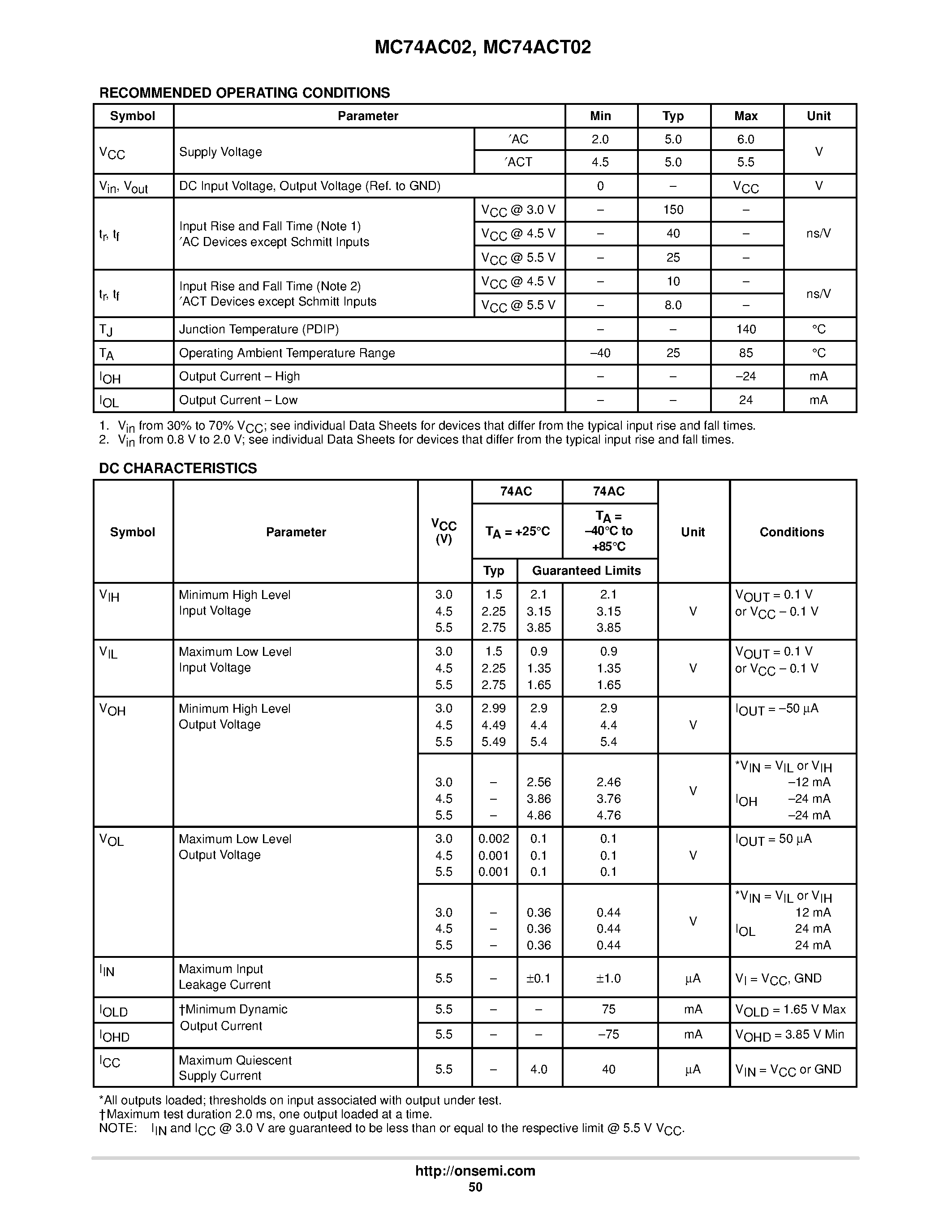 Datasheet MC74AC02 page 2 Datasheet MC74AC02 - Quad 2-Input NOR Gate page 2