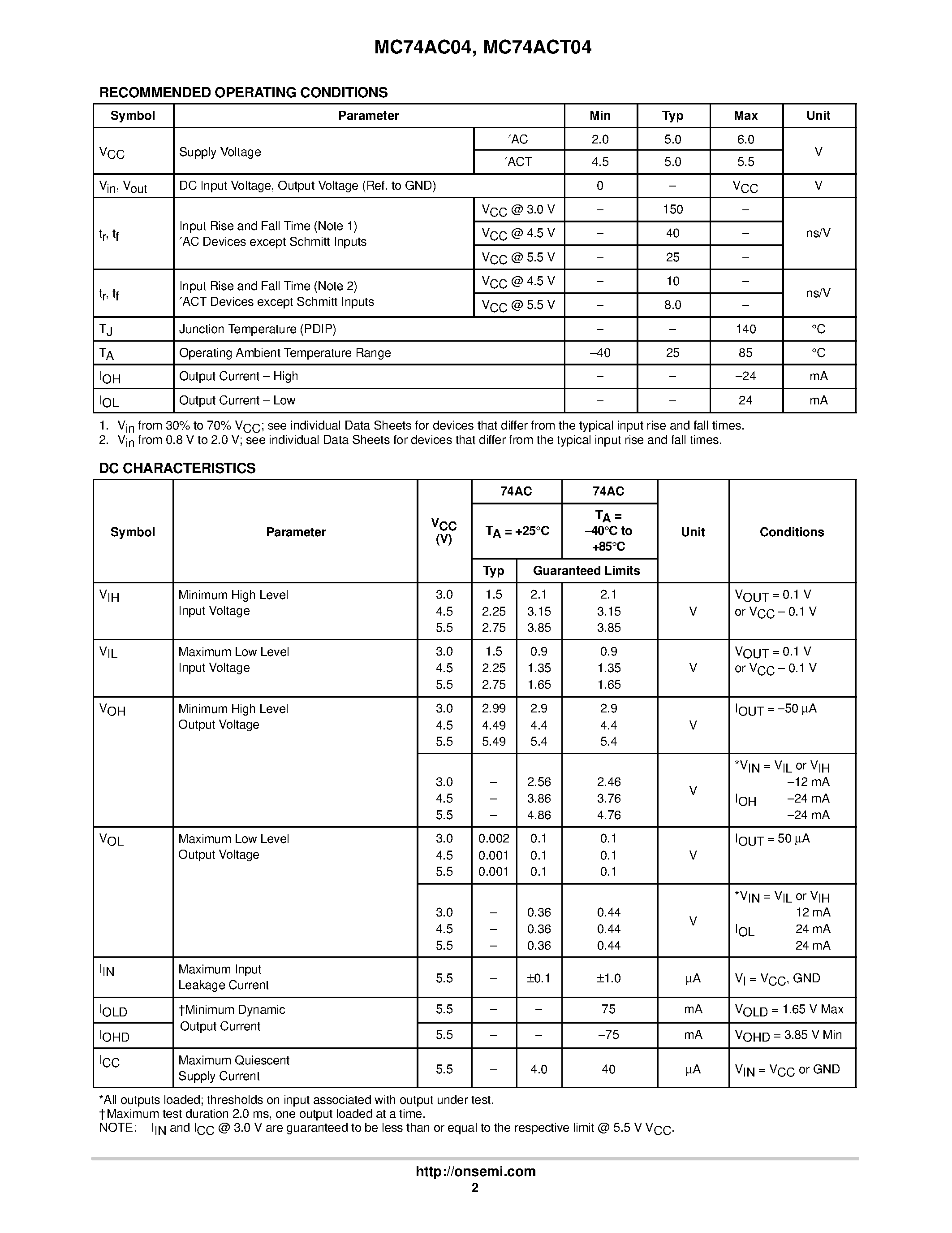 Datasheet MC74AC04 - Hex Inverter page 2