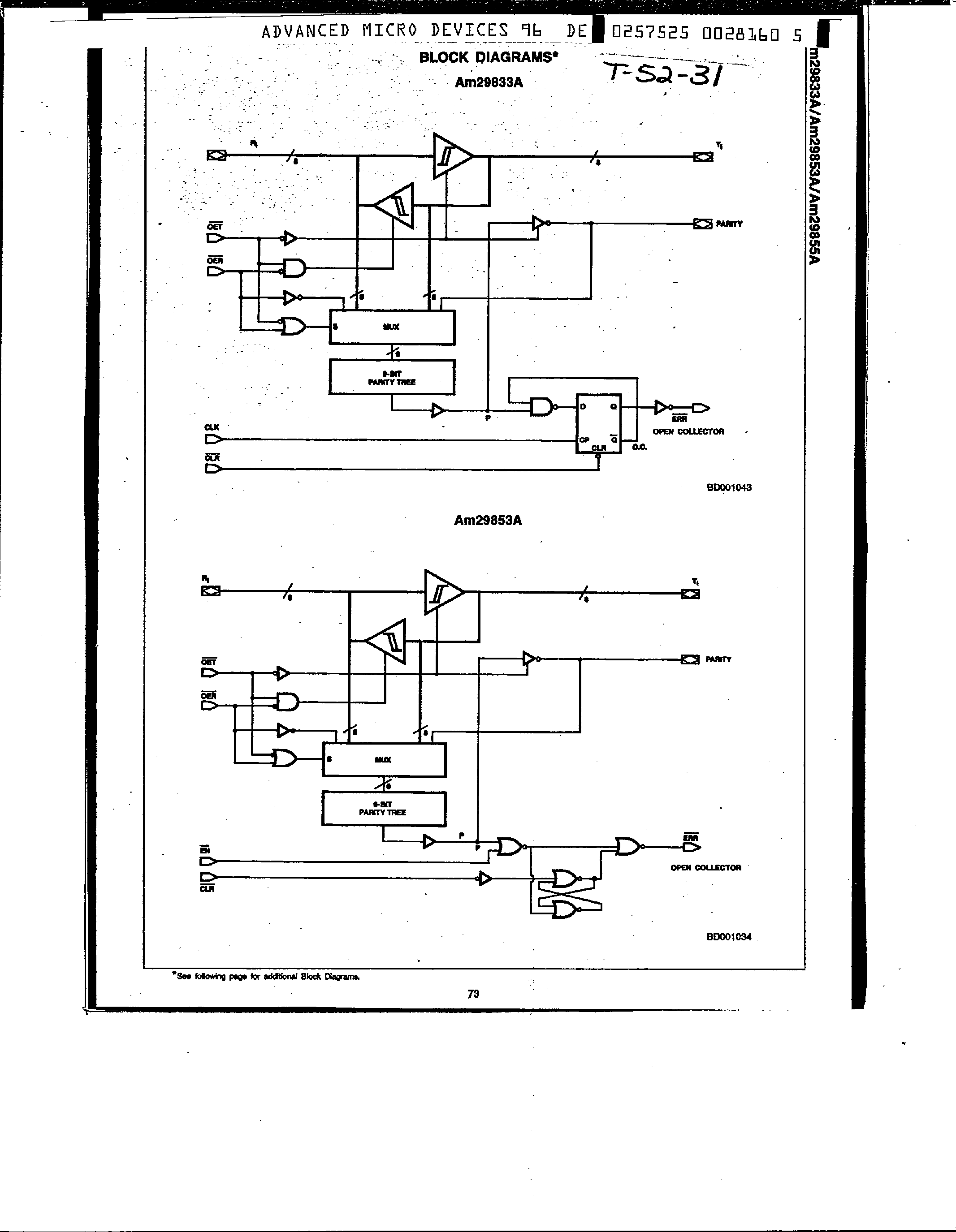 Datasheet AM29833A page 2 Datasheet AM29833A - (AM29833A - AM29855A) Parity Bus Transceiver page 2