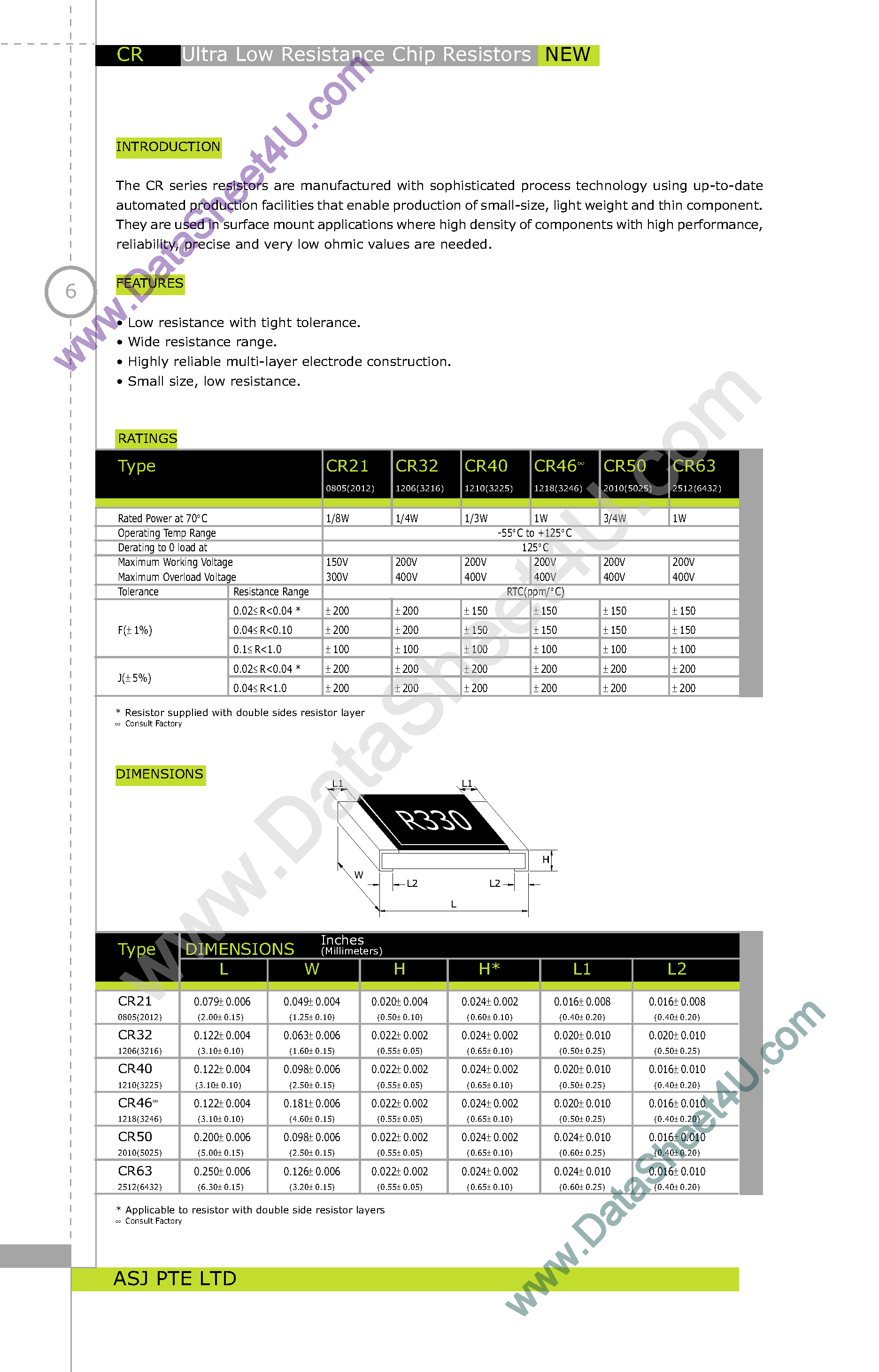 Datasheet CR32-1R00FF page 1 Datasheet CR32-1R00FF - (CRxx-xxx) Ultra Low Resistance Chip Resistors page 1