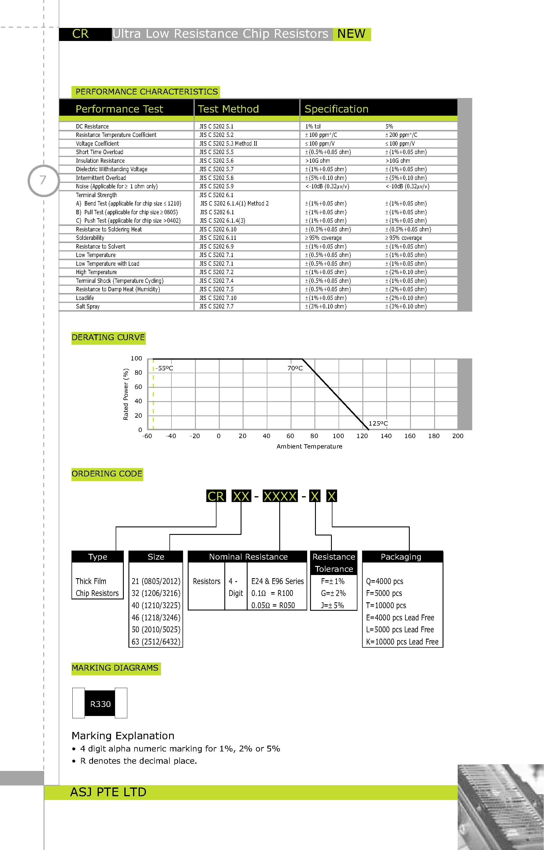 Datasheet CR32-1R00FF page 2 Datasheet CR32-1R00FF - (CRxx-xxx) Ultra Low Resistance Chip Resistors page 2