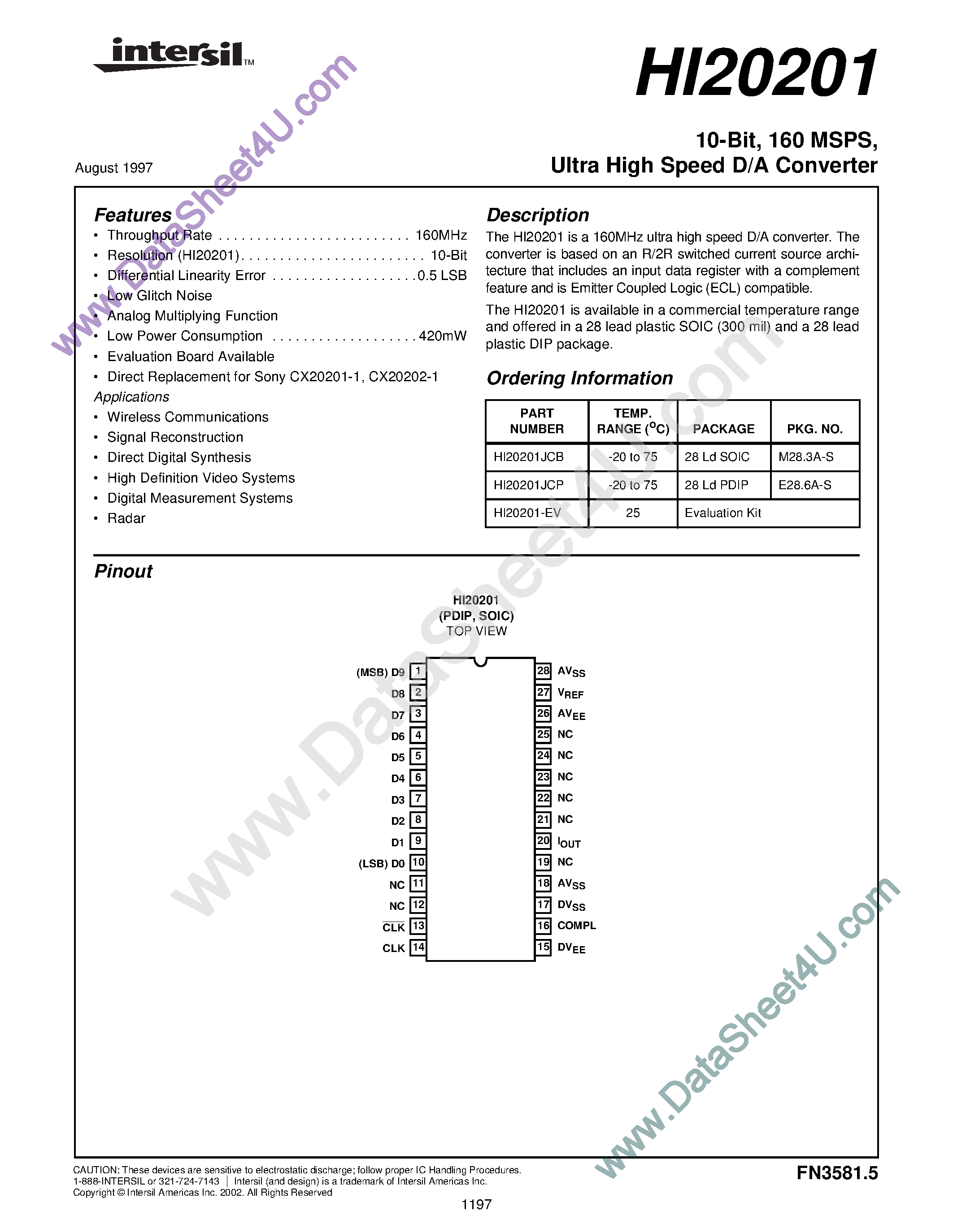 Даташит HI20201 - 10-Bit Ultra High Speed D/A Converter страница 1