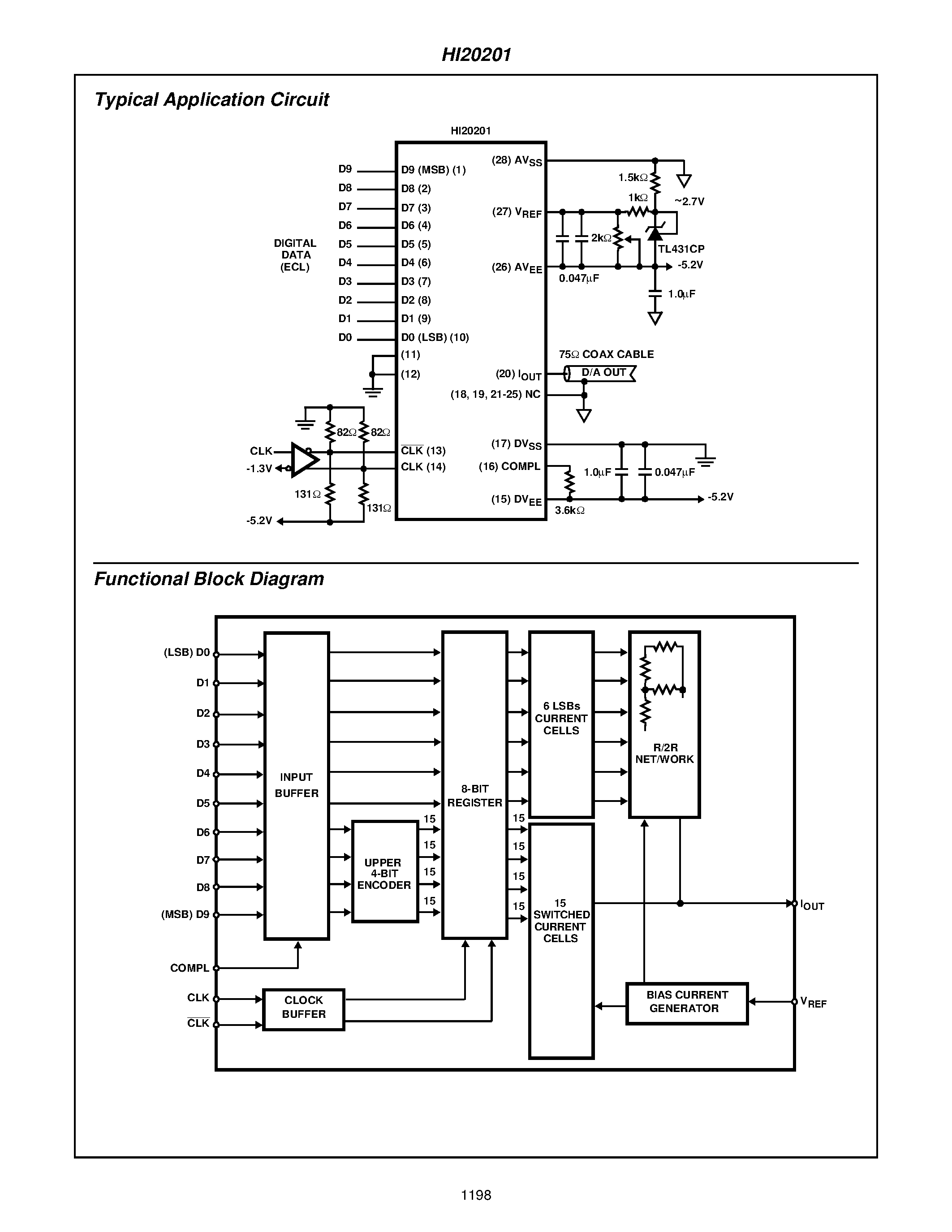 Даташит HI20201 - 10-Bit Ultra High Speed D/A Converter страница 2