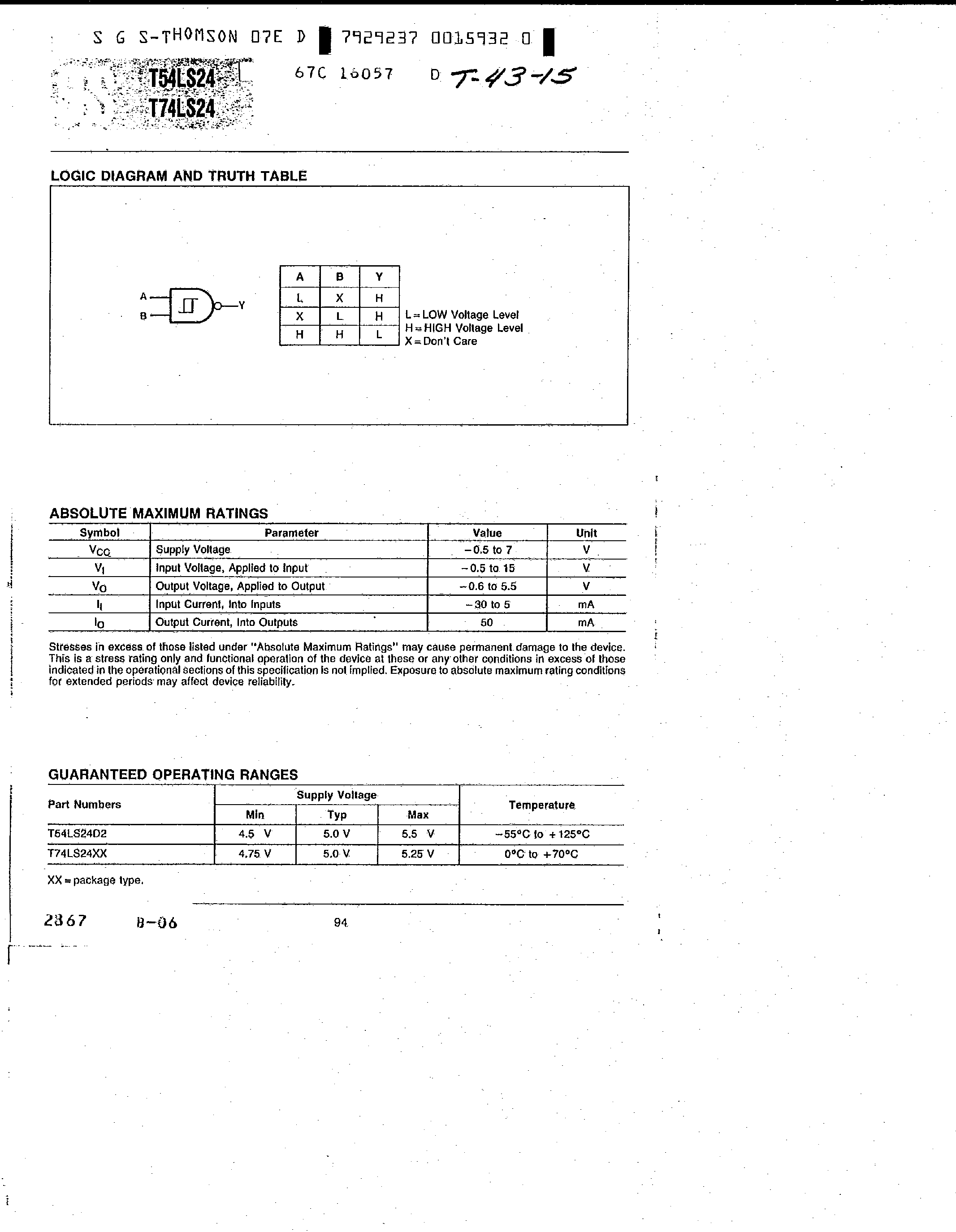 Datasheet T74LS24 - Quad 2-Input Schmitt Trigger NAND Gate page 2