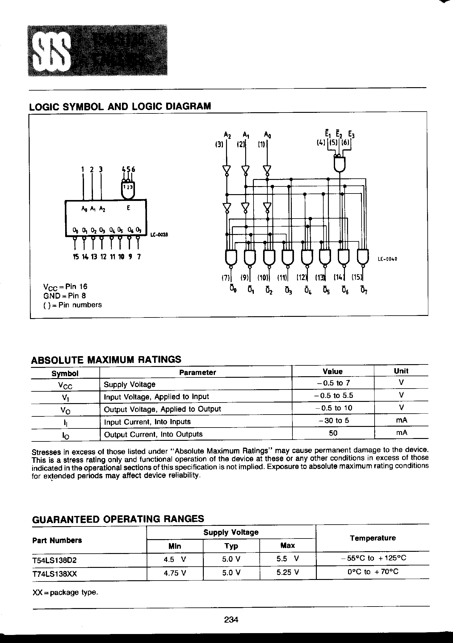 Datasheet T74LS138 - 1-of-8 Decoder / Demultiplexer page 2