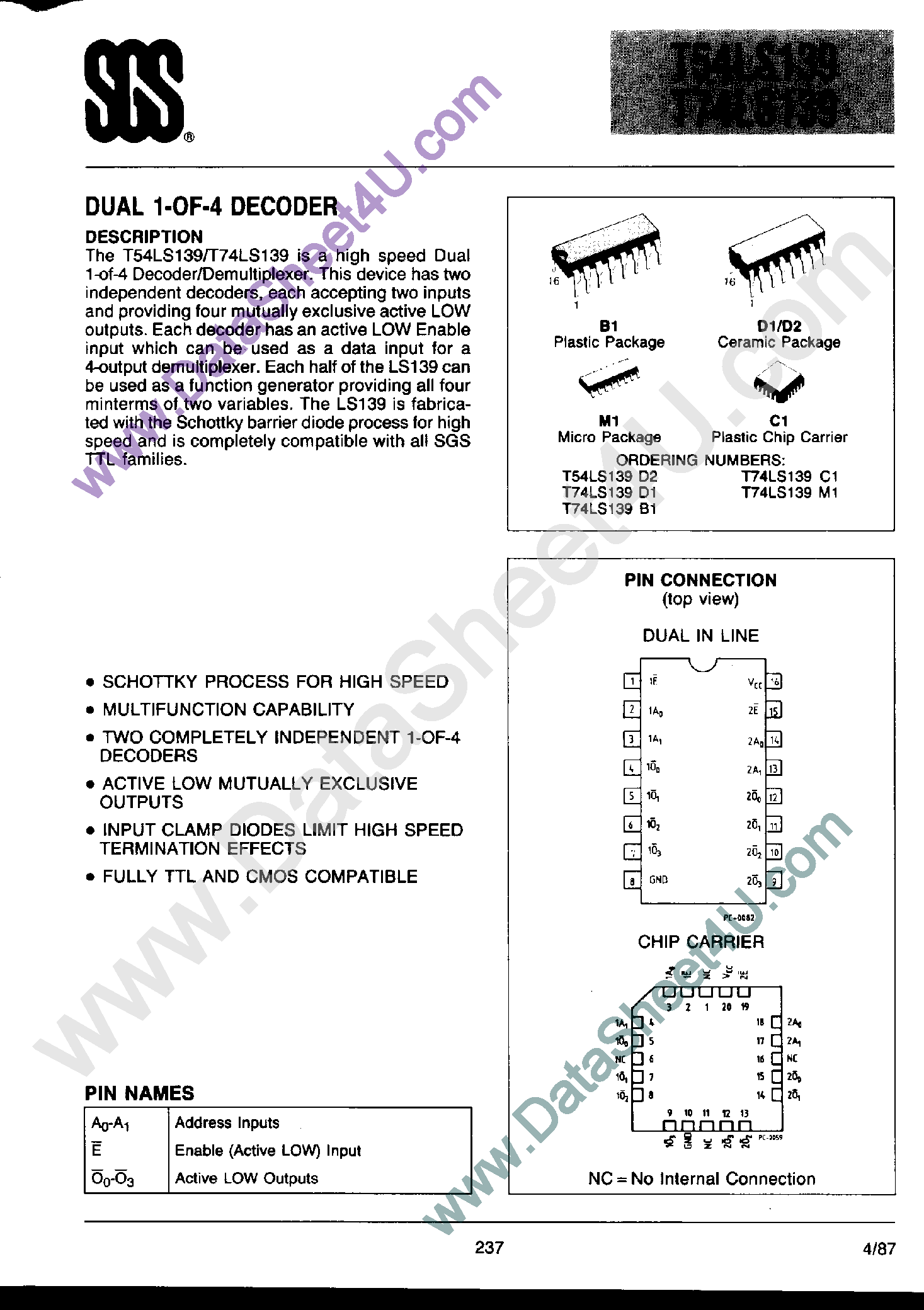 Datasheet T74LS139 - Dual 1-of-4 Decoder page 1