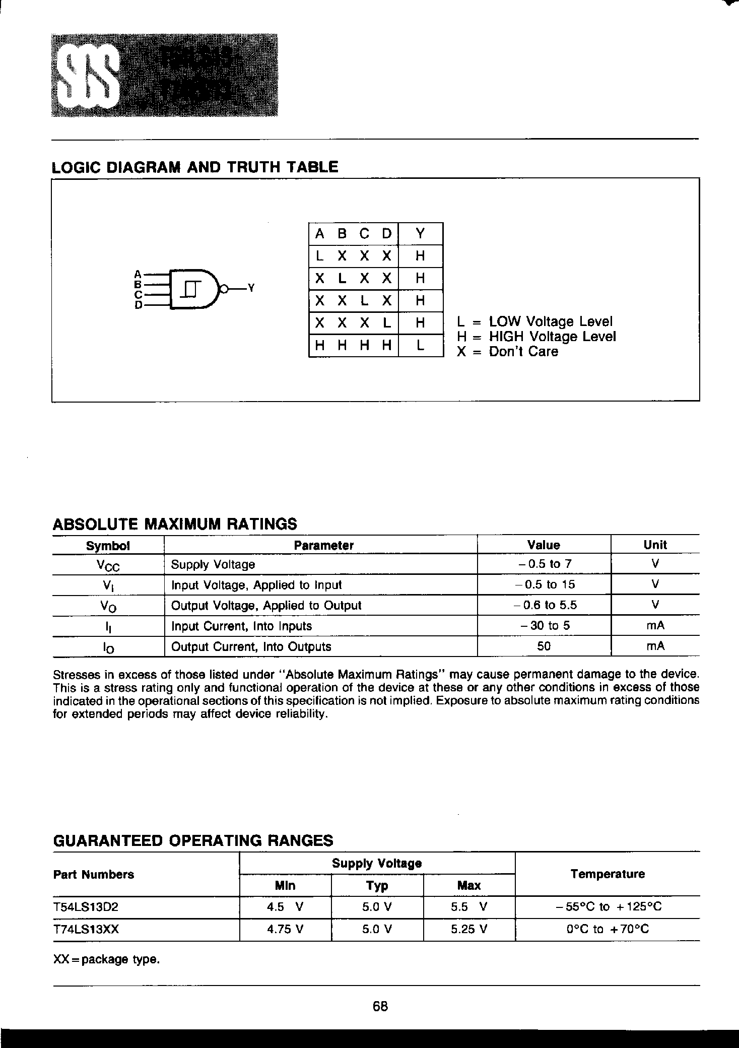 Datasheet T74LS13 - Dual 4-Input Schmitt Trigger page 2