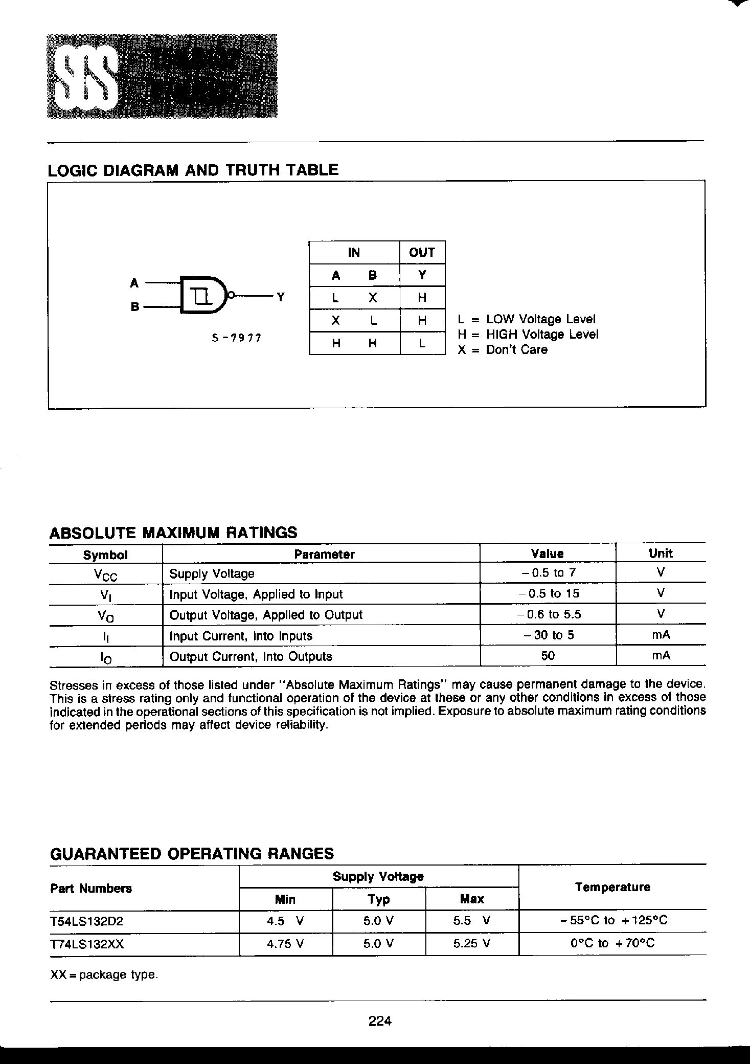 Datasheet T74LS132 - Quad 2-Input Schmitt Trigger NAND Gate page 2