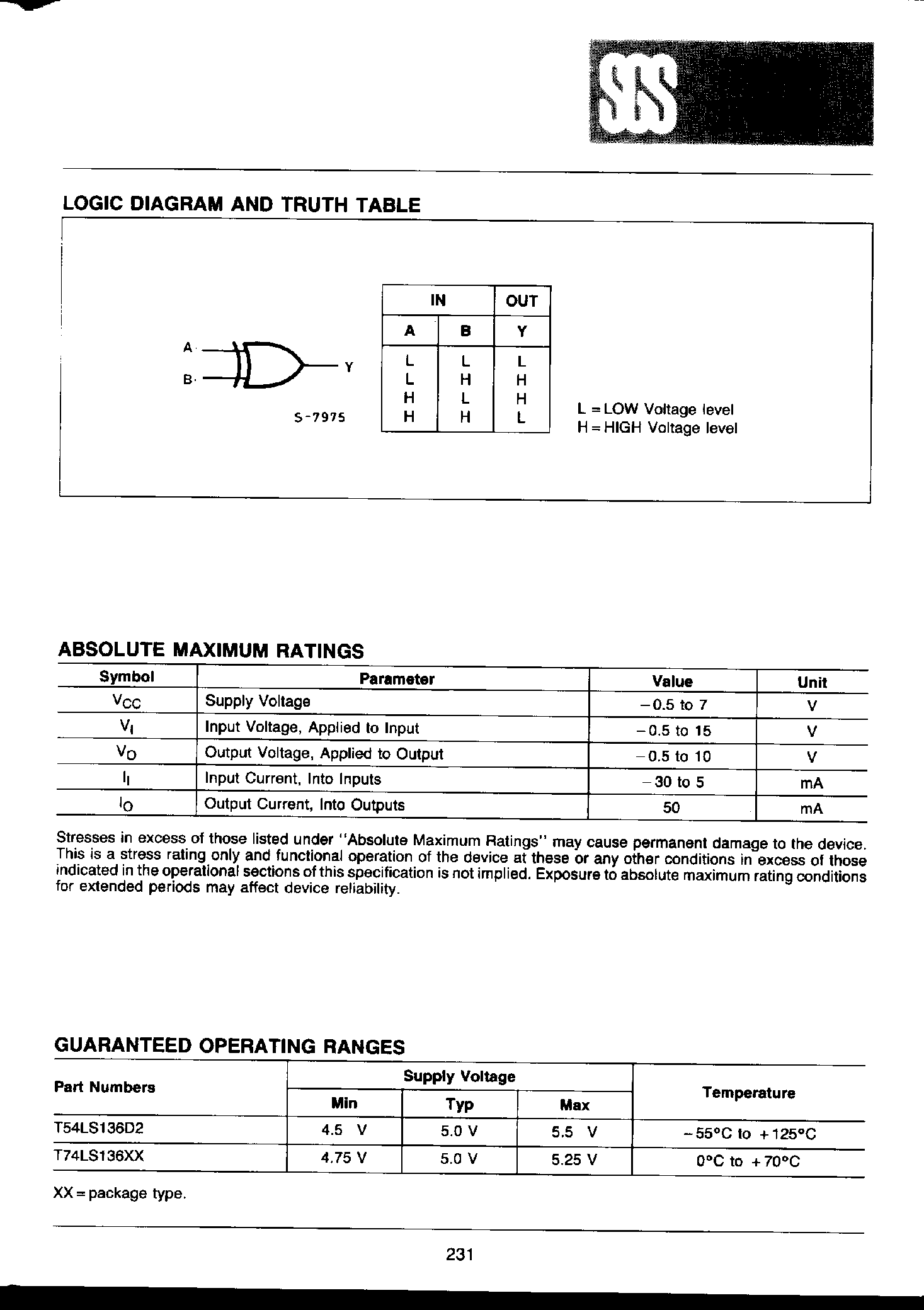 Datasheet T74LS136 - Quad 2-Input Exclusive OR Gate page 2