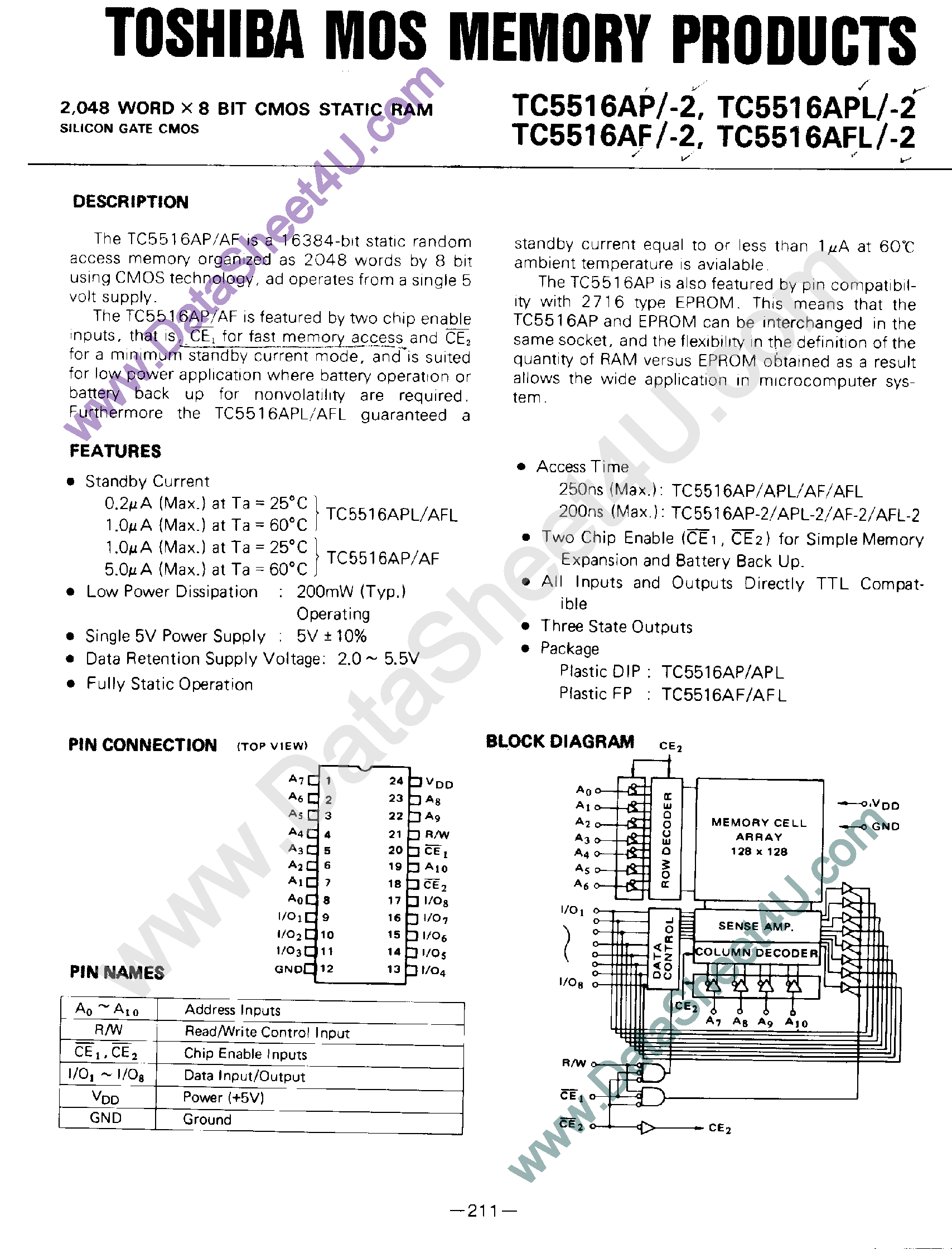 Даташит TC5516A - 2048 WORD X 8 BIT CMOS STATIC RAM страница 1