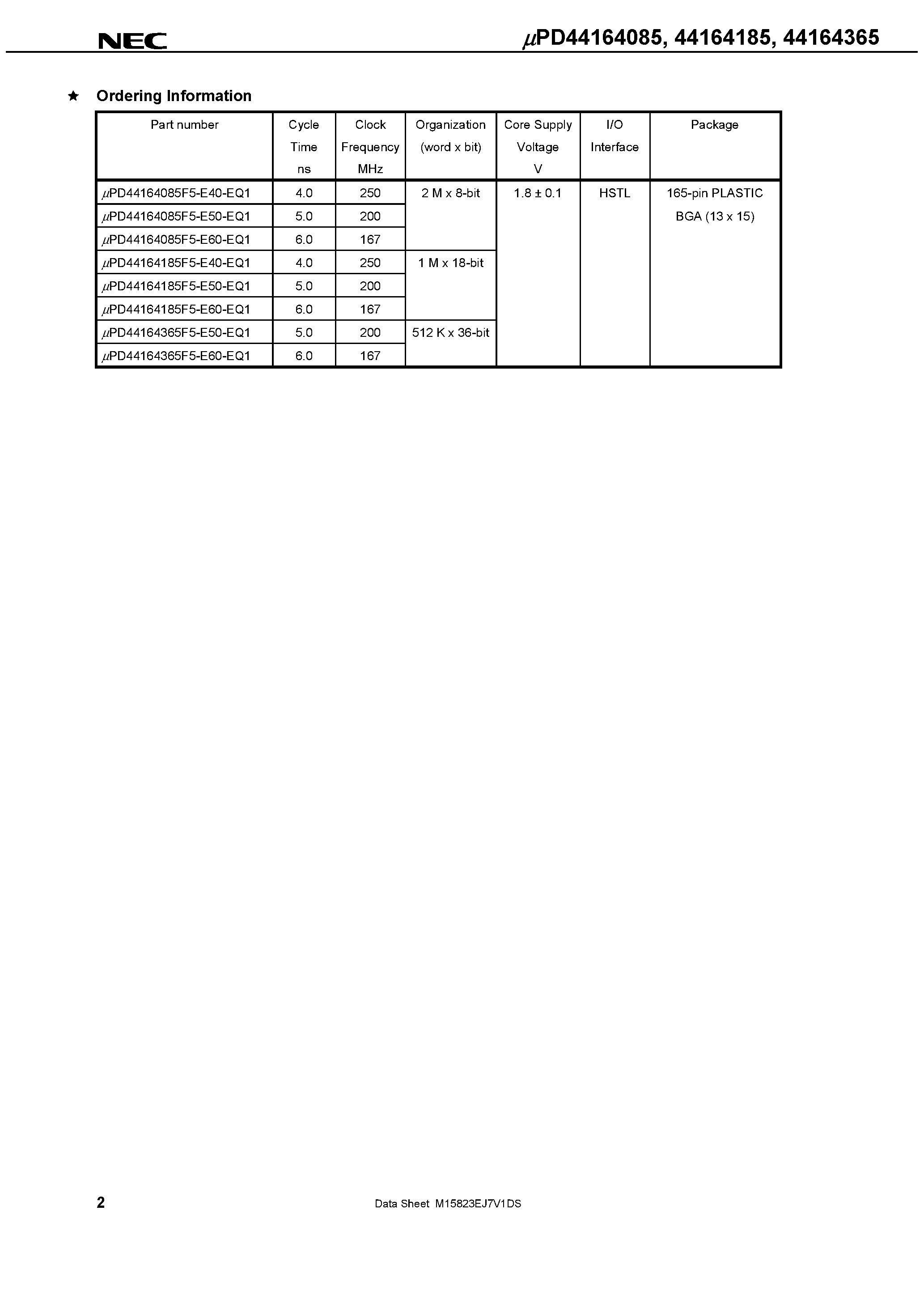 Datasheet UPD44164085 - (UPD44164085/185/365) 18M-BIT DDRII SRAM SEPARATE I/O 2-WORD BURST OPERATION page 2