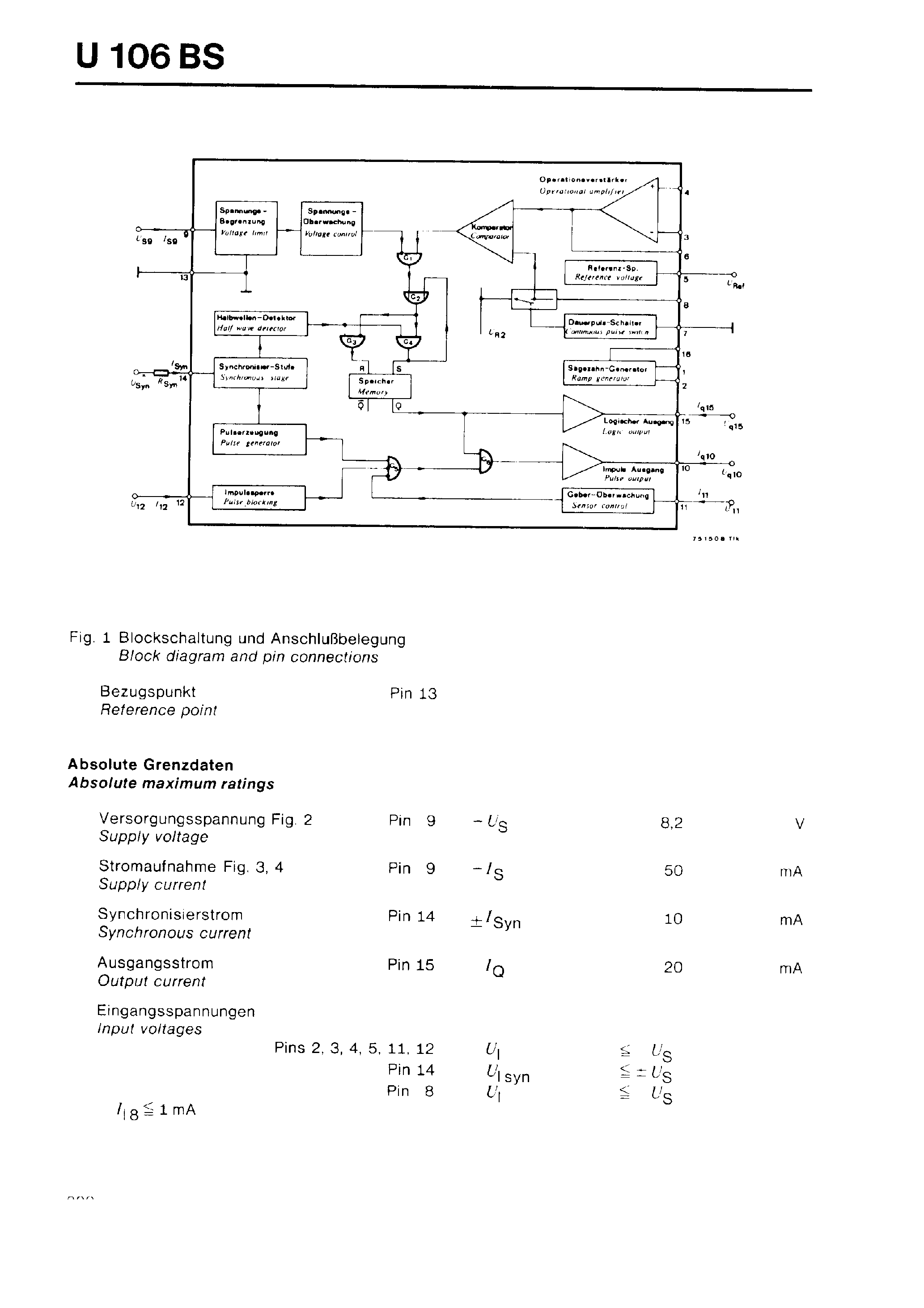 Datasheet U106BS - Integrated Zero Voltage Switch page 2
