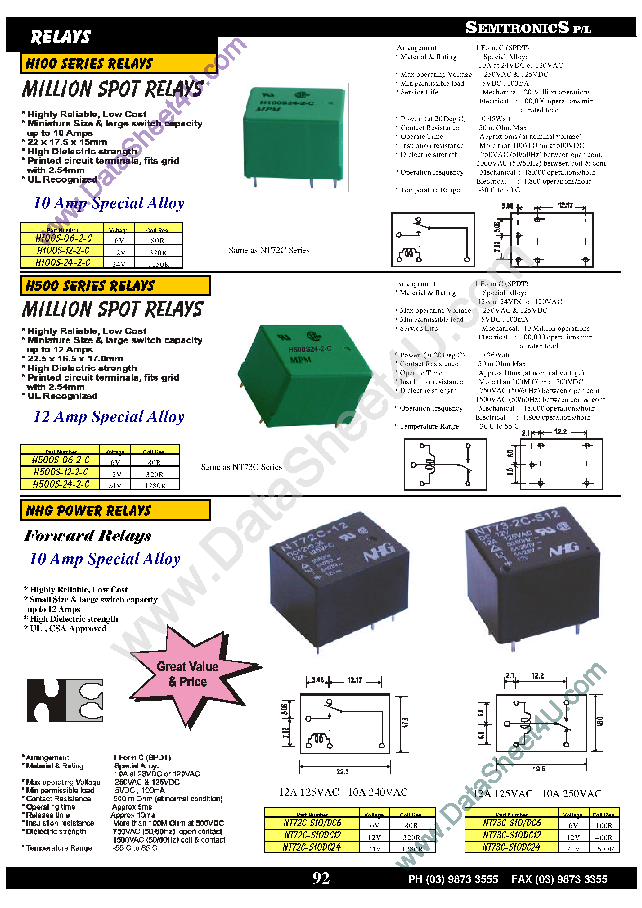 Даташит NT72C - Relay страница 1
