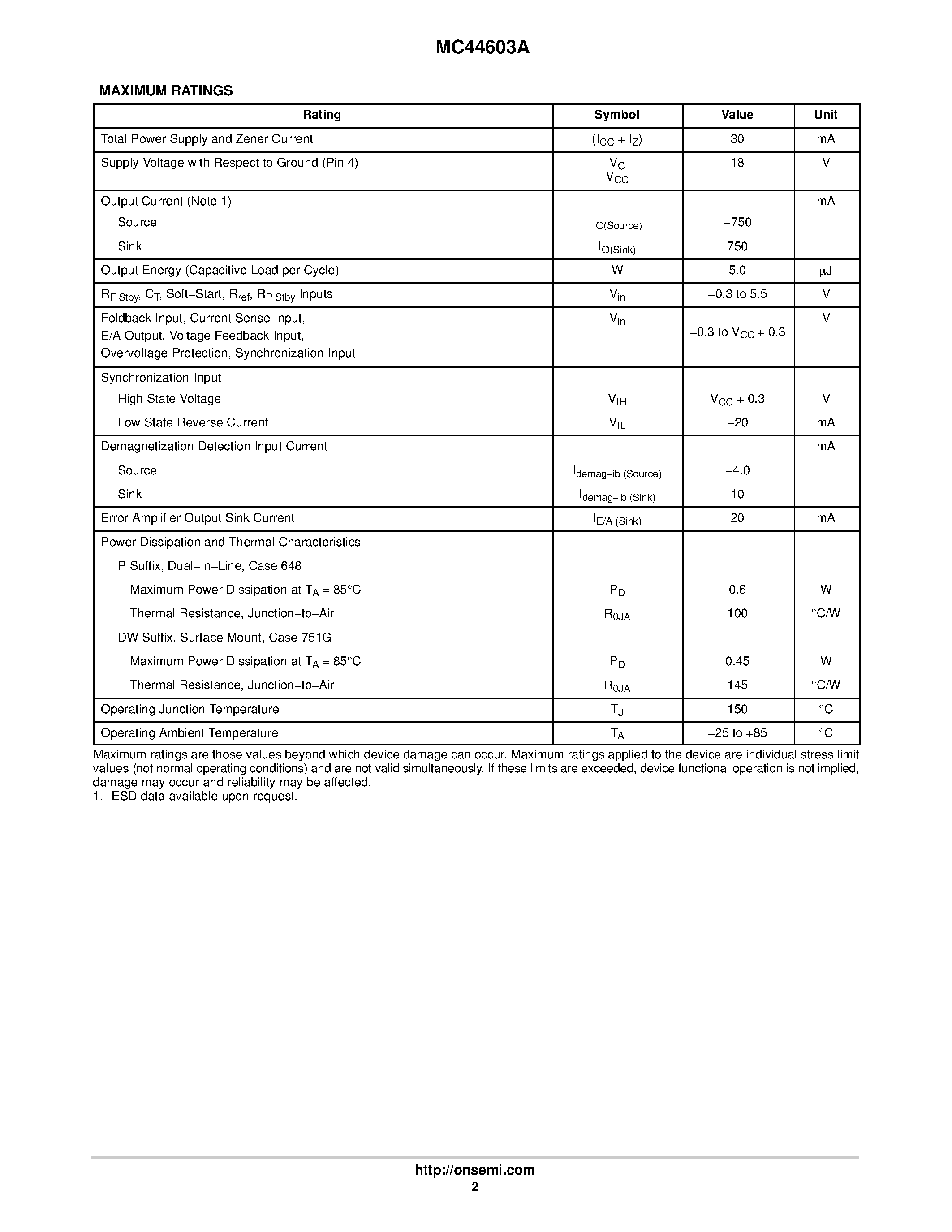 Datasheet MC44603A page 2 Datasheet MC44603A - MIXED FREQUENCY MODE GREENLINE PWM CONTROLLER page 2