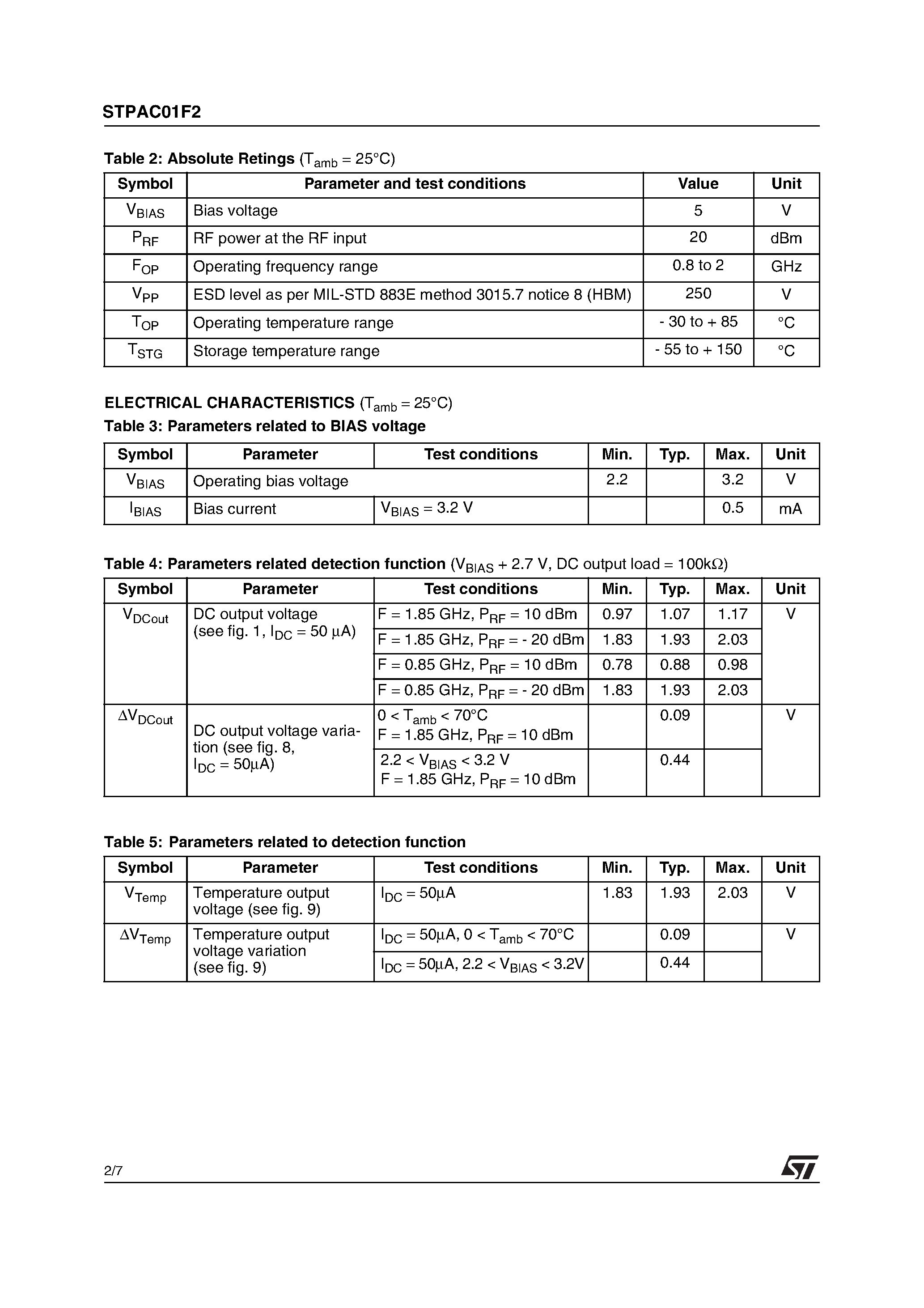 Datasheet STPAC01F2 page 2 Datasheet STPAC01F2 - RF Detector page 2