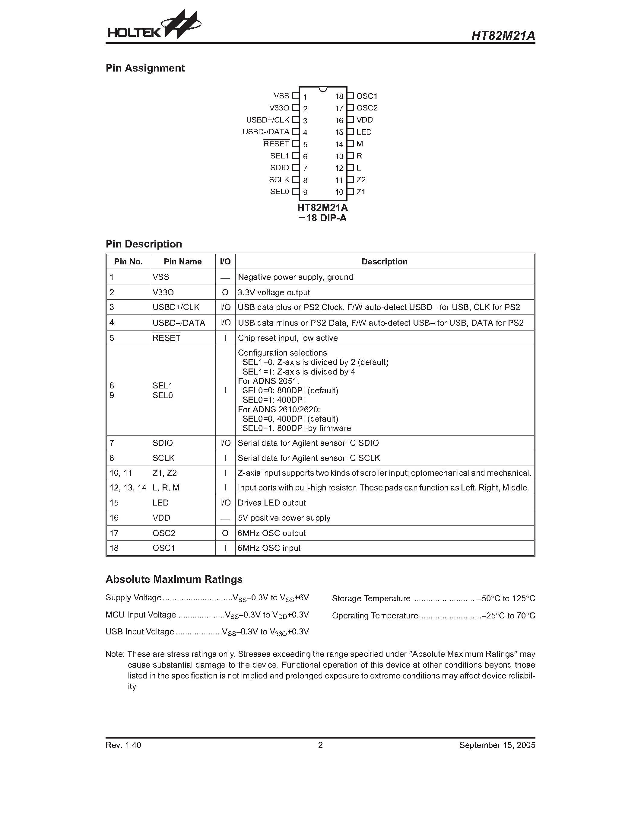 Datasheet HT82M21A - 3-Key 3D USB+PS/2 Optical Mouse Controller page 2