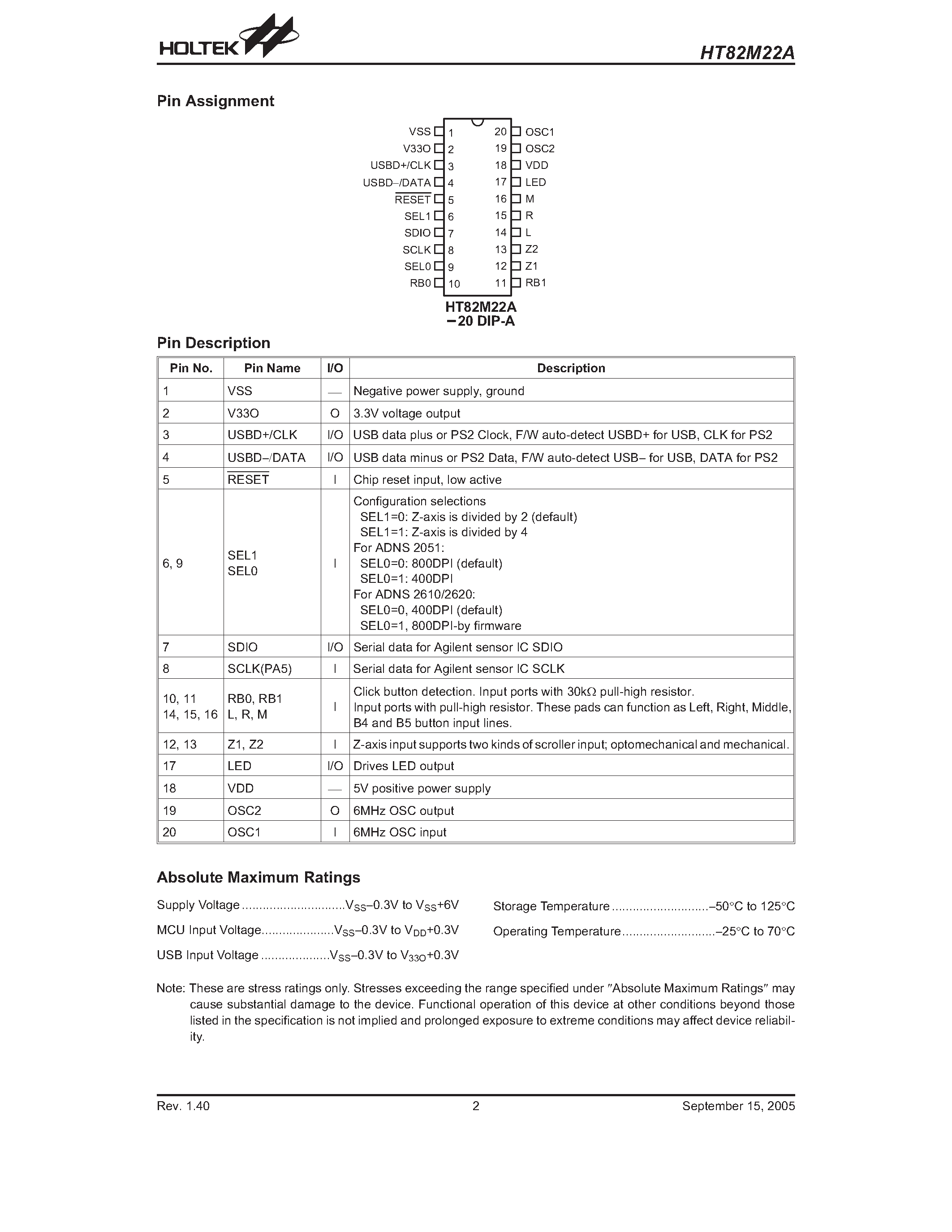 Datasheet HT82M22A page 2 Datasheet HT82M22A - 5-Key 3D USB+PS/2 Optical Mouse Controller page 2