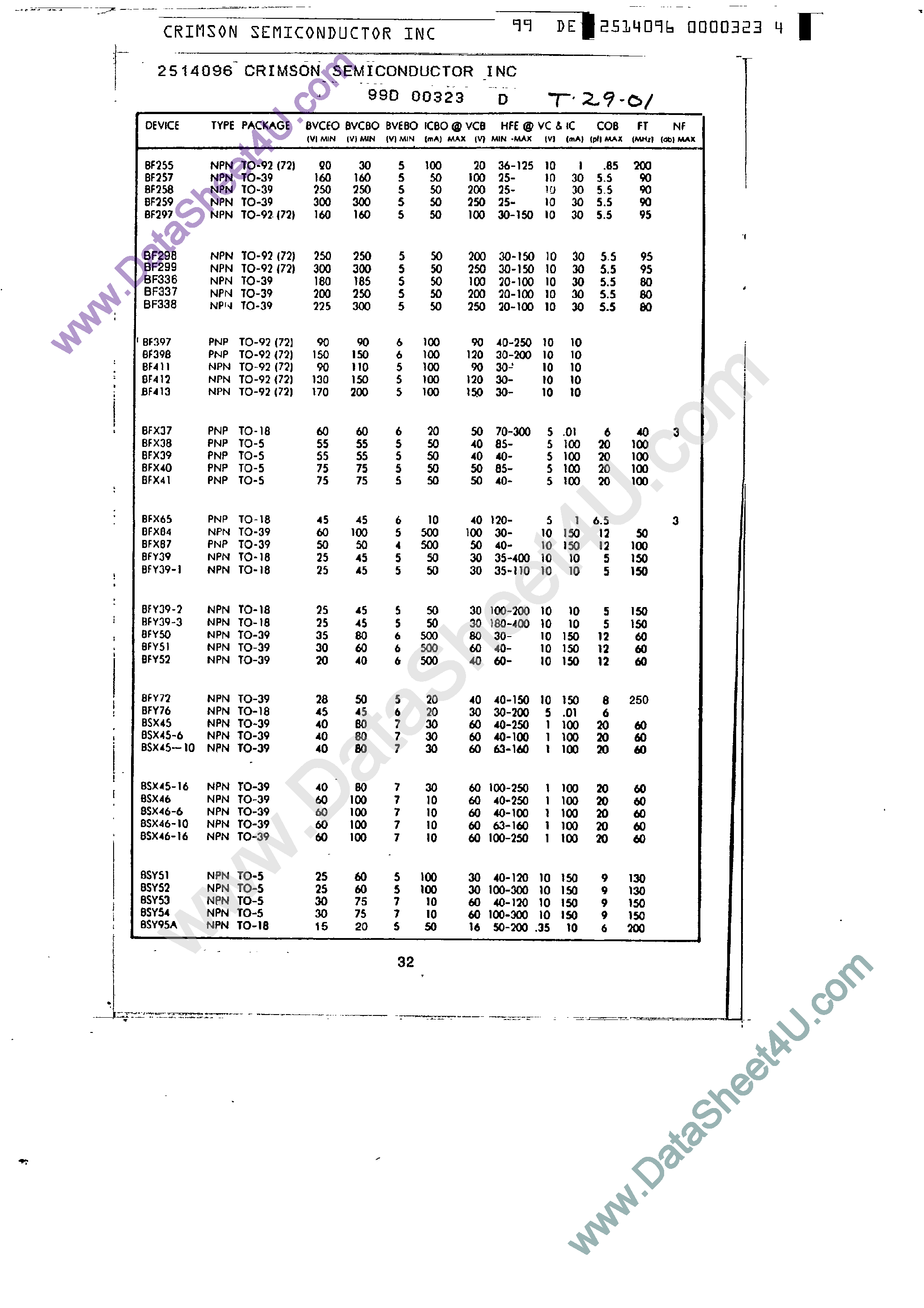 Даташит на микросхему BSX45 страница 1 Даташит BSX45 - (BSXxx) Transistors страница 1