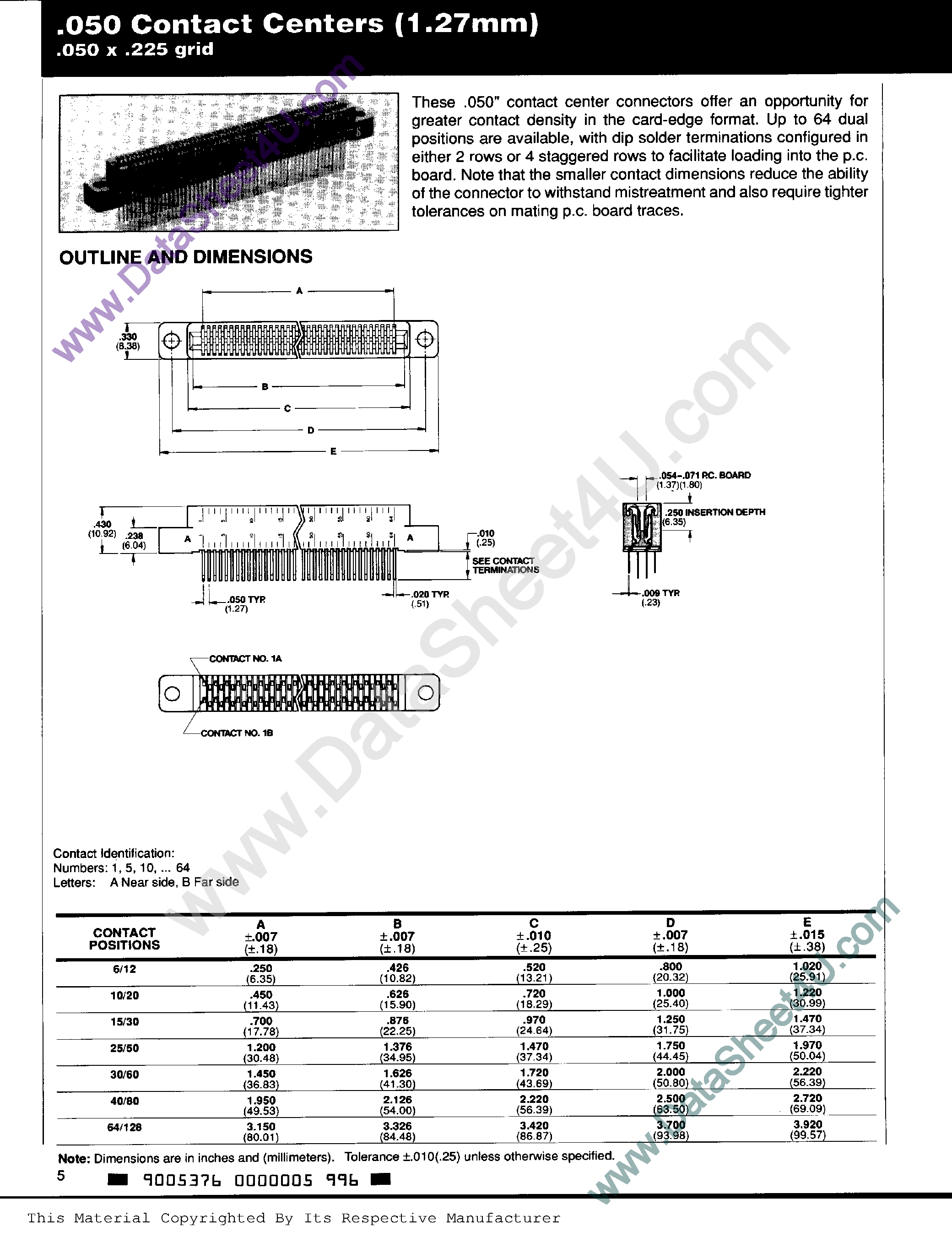 Даташит на микросхему VH64/1Lxx страница 1 Даташит VH64/1Lxx - EDGE CONNECTOR страница 1