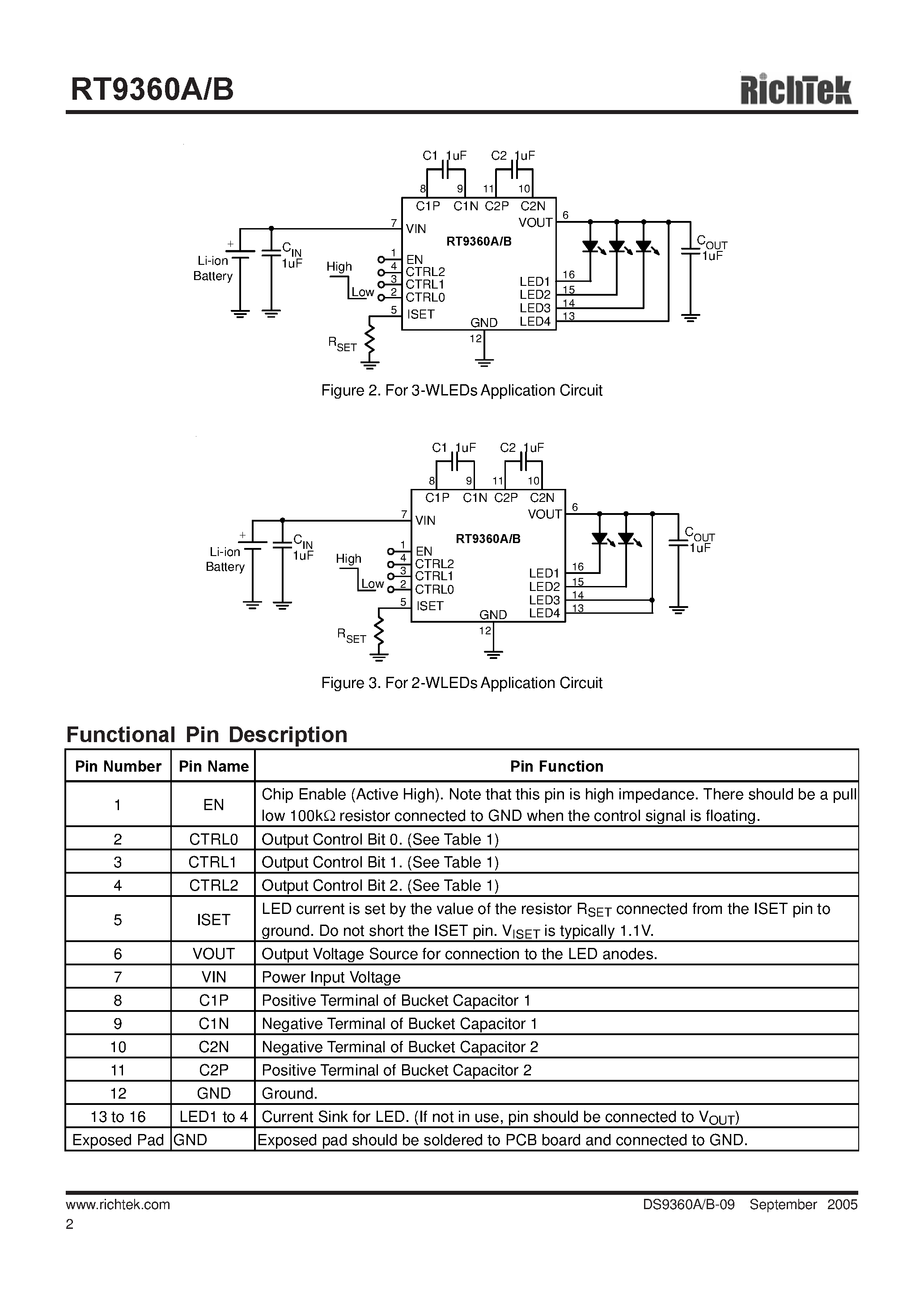 Даташит на микросхему RT9360A страница 2 Даташит RT9360A - (RT9360A/B) White LED Driver страница 2