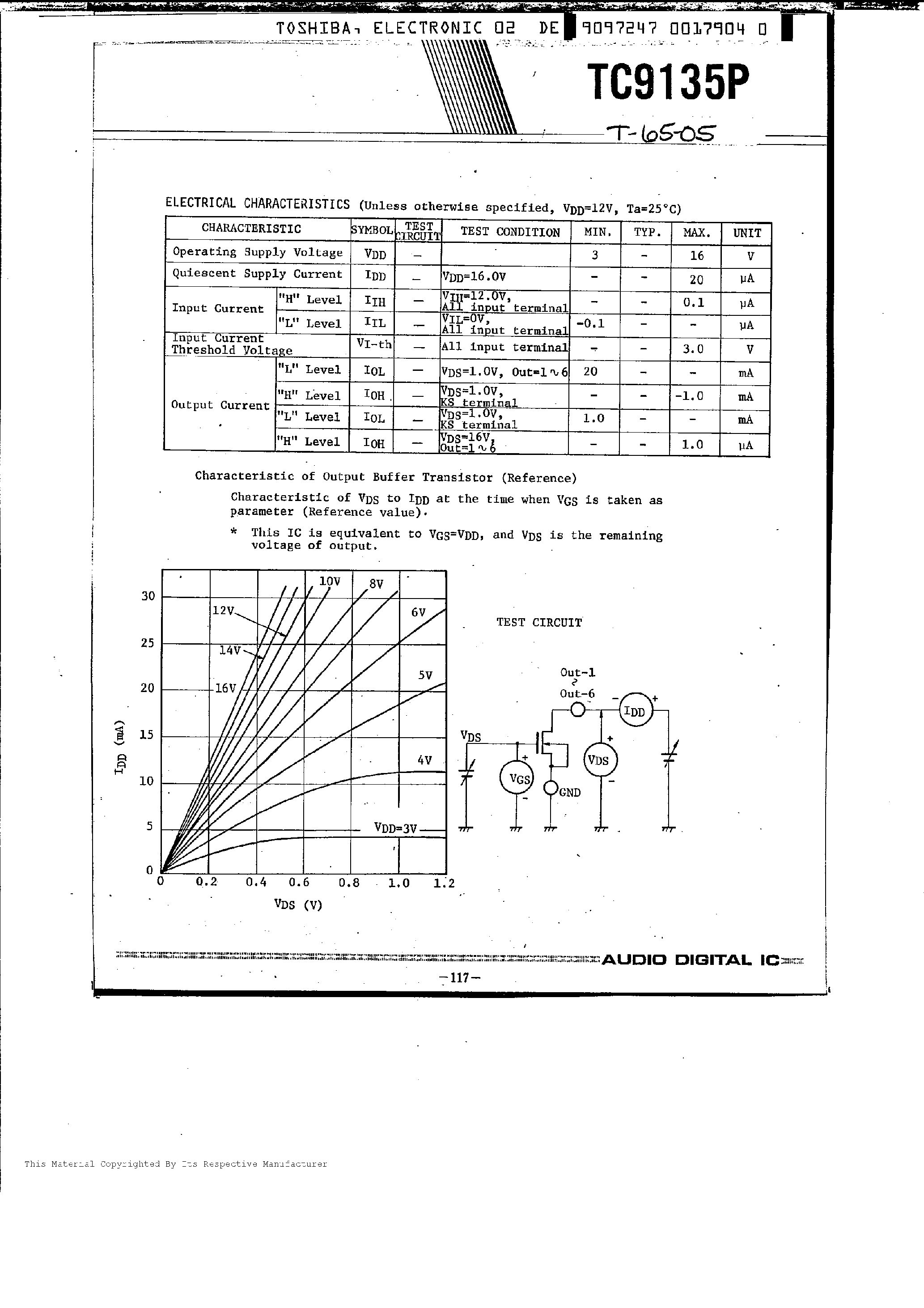 Datasheet TC9135P - 6-Ch Mutual Reset Type Touch Switch page 2