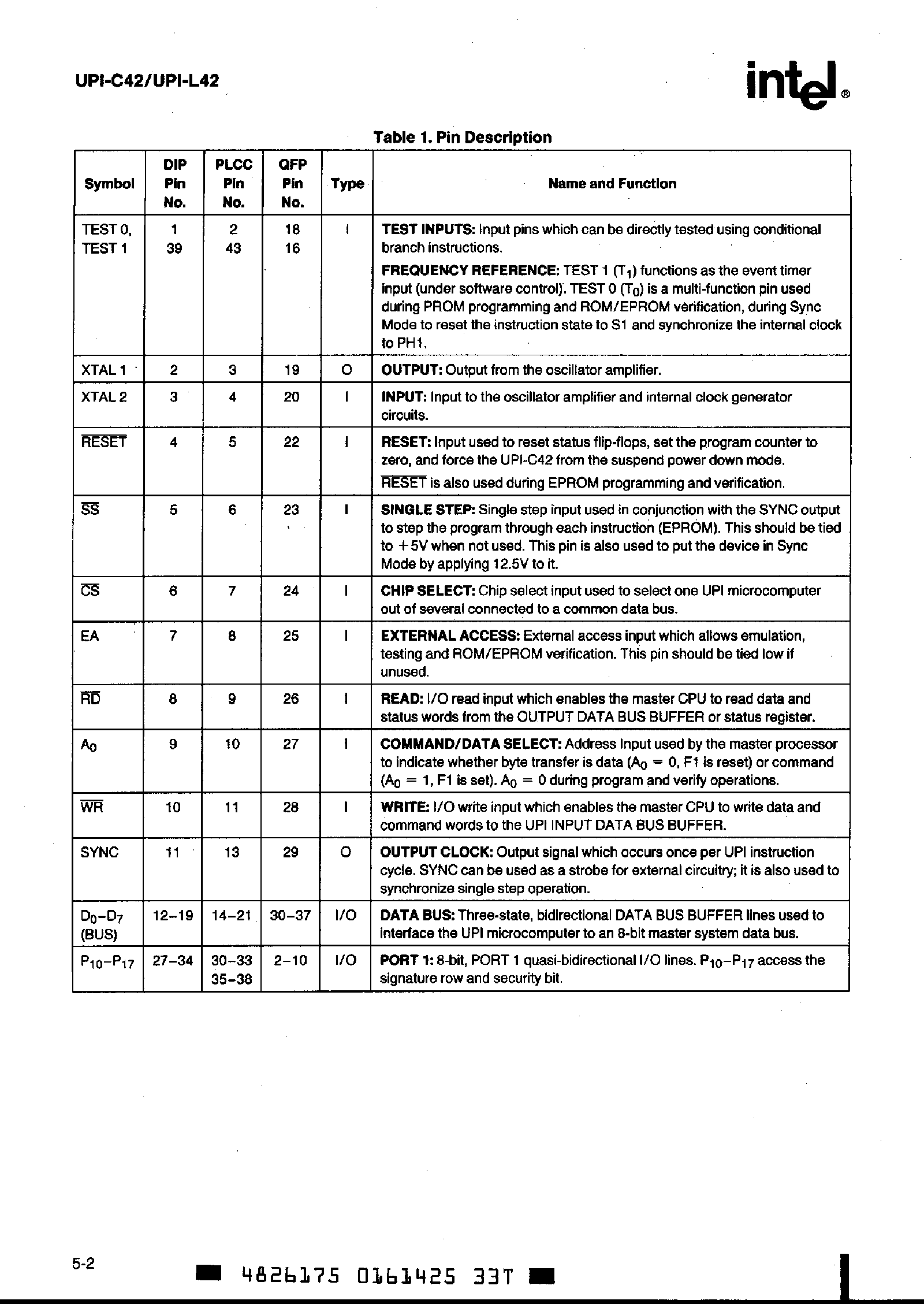 Datasheet S80C42 page 2 Datasheet S80C42 - (S80L/C42) Universal Peripheral Interface CHMOS 8-Bit Slave Microcontroller page 2