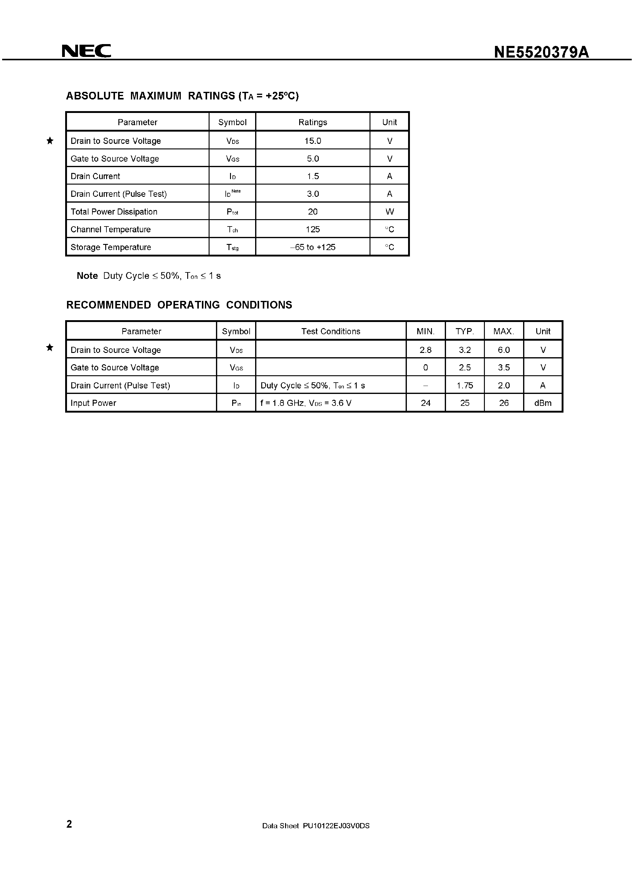 Datasheet NE5520379A - 3.2V Operation Silicon RF Power LDMOS FET page 2