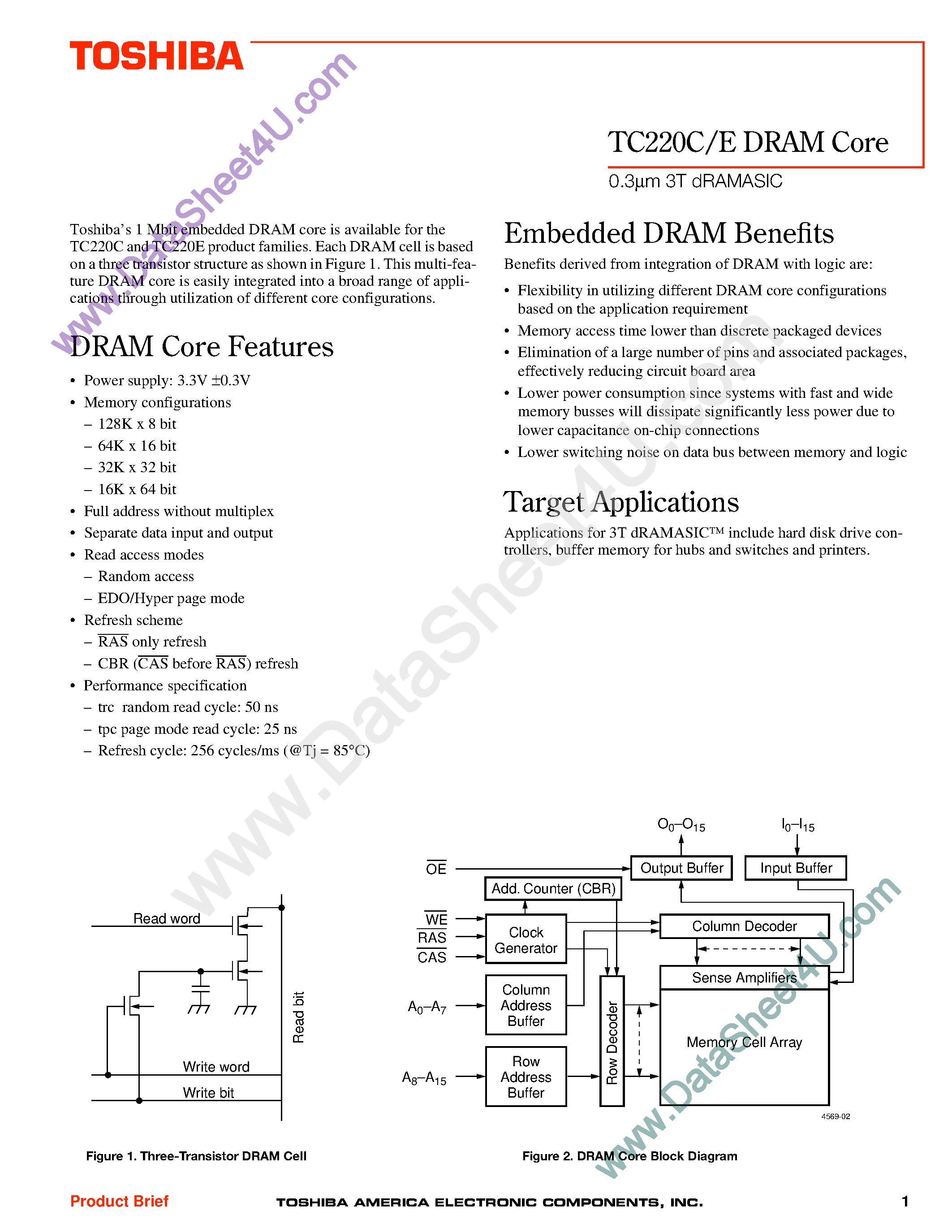 Даташит на микросхему TC220C страница 1 Даташит TC220C - (TC220C/E) DRAM Core страница 1
